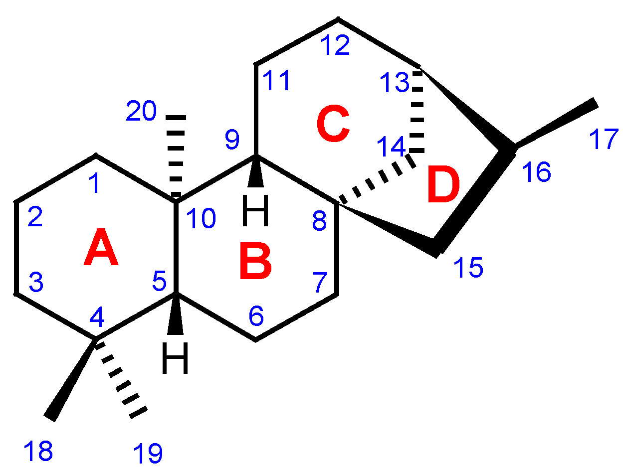 Molecules 12 00455 g003