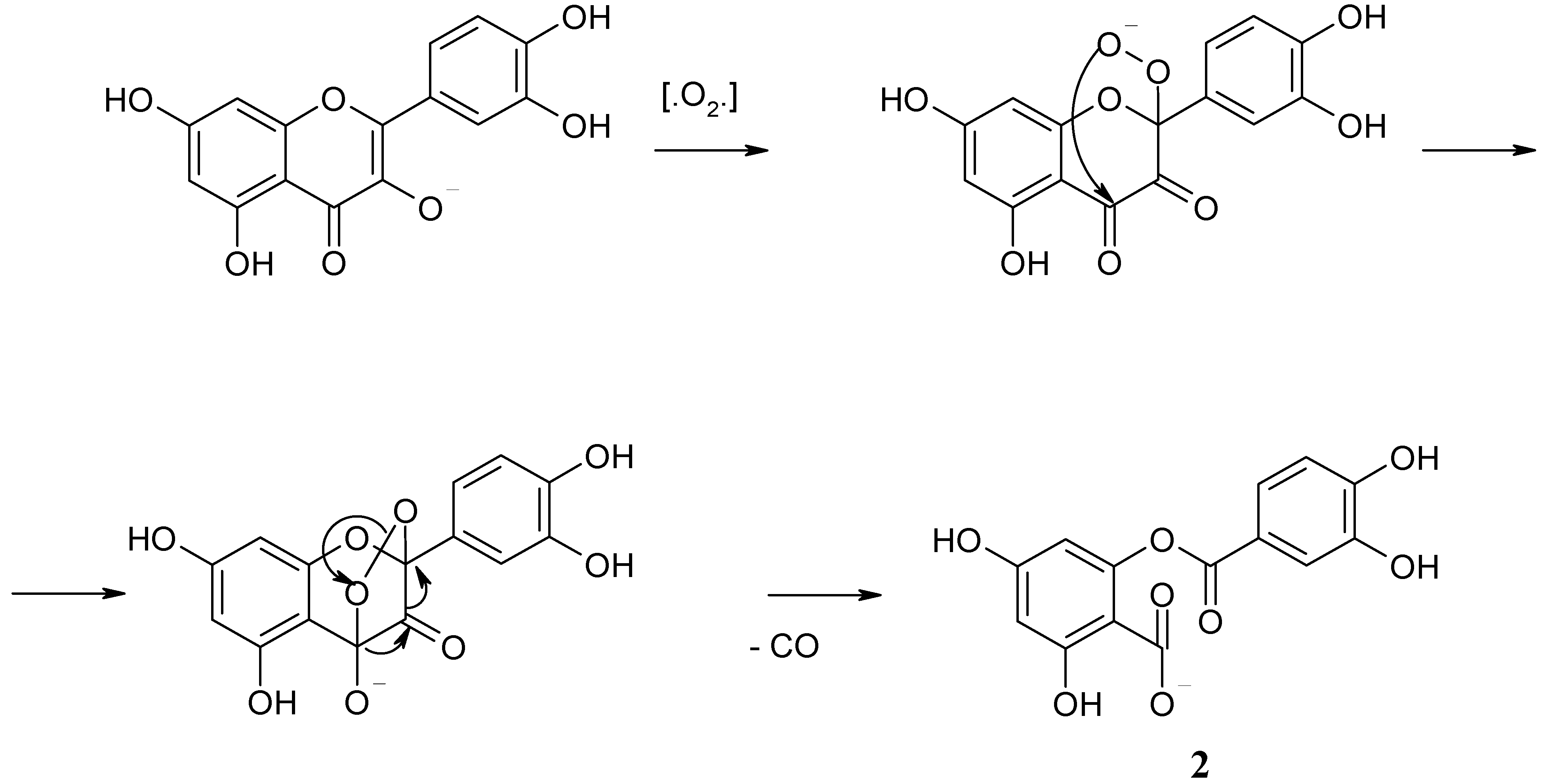 Molecules 12 00654 g007 550
