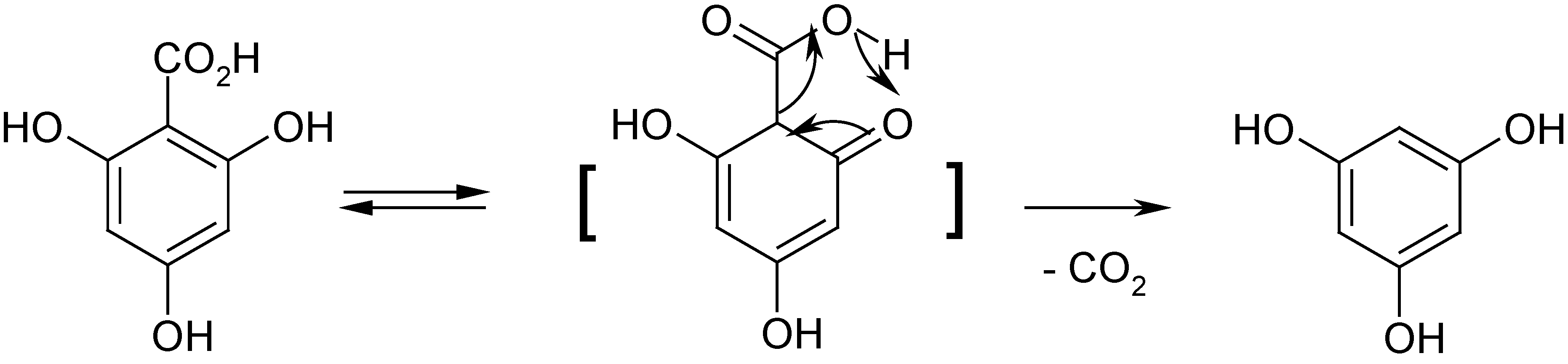 Molecules 12 00654 g012 550