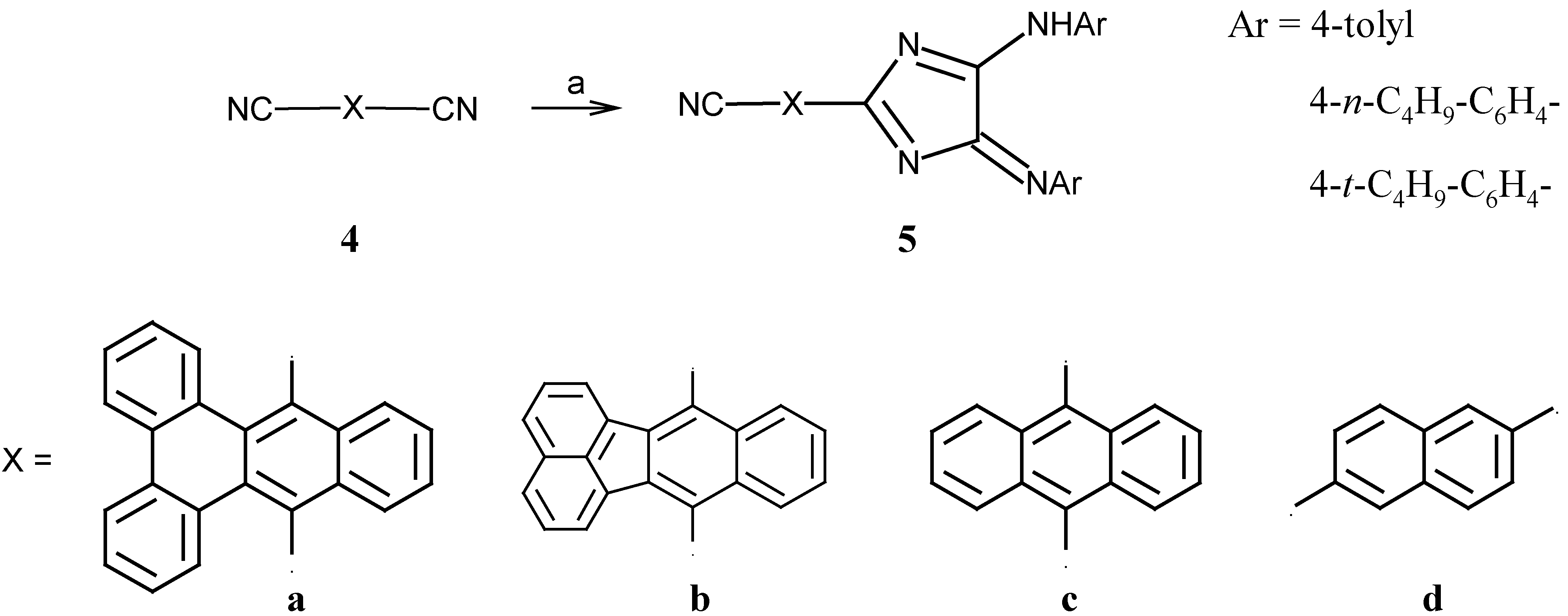 Molecules 12 00723 g005 550