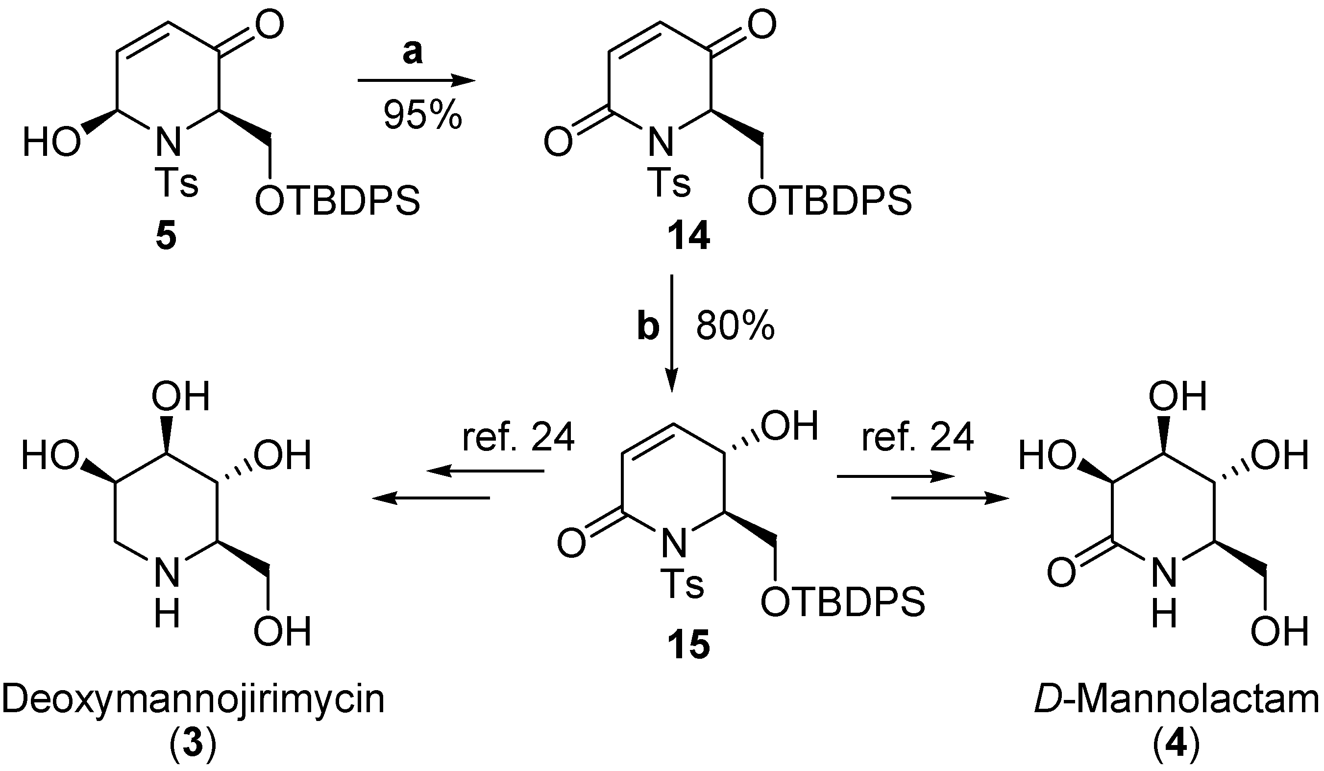 Molecules 12 00735 g005