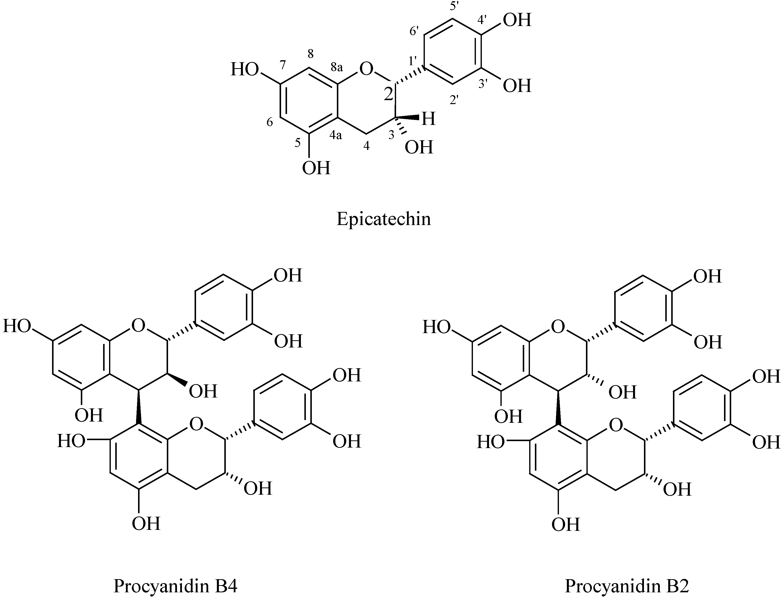 Molecules 12 00745 g003