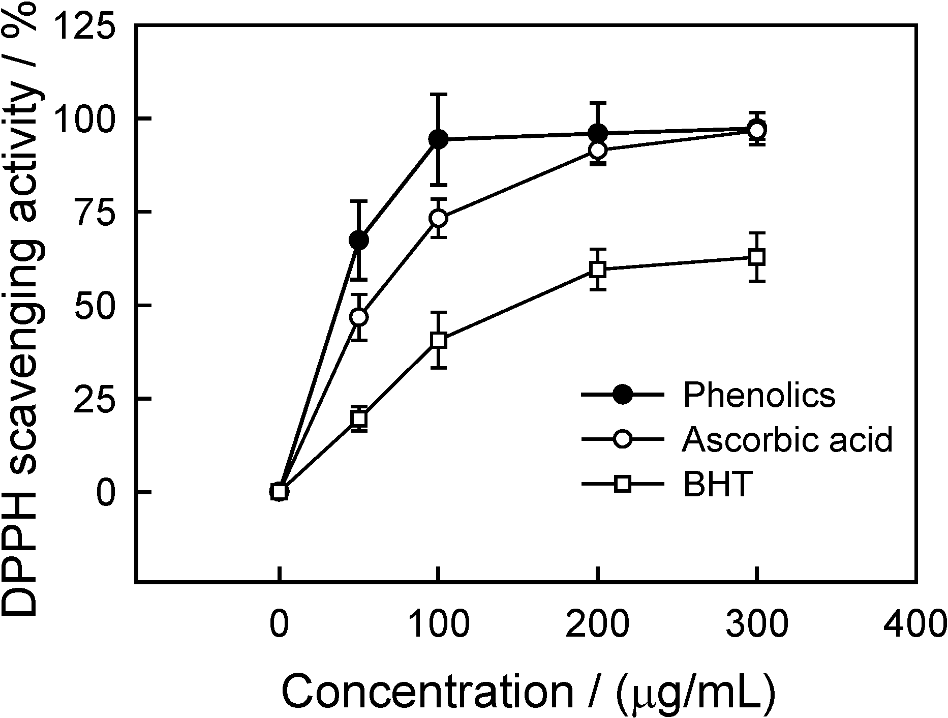 Molecules 12 00842 g005
