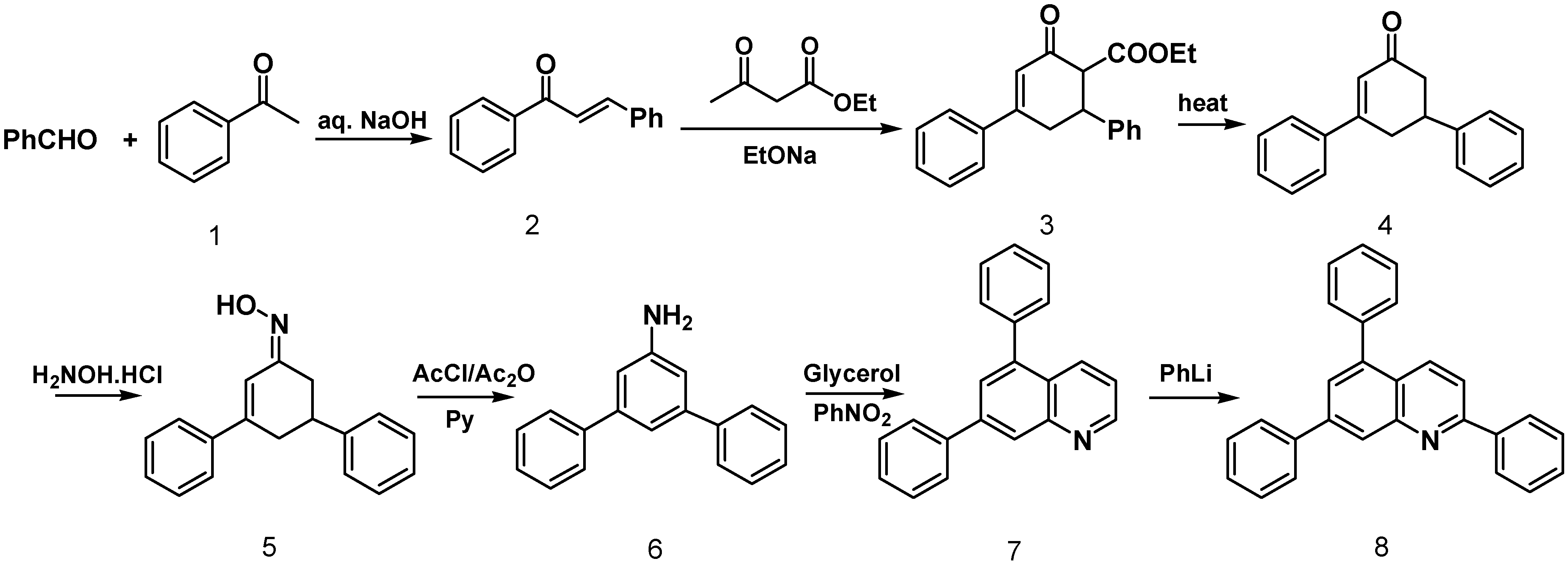 Molecules 12 00988 g005