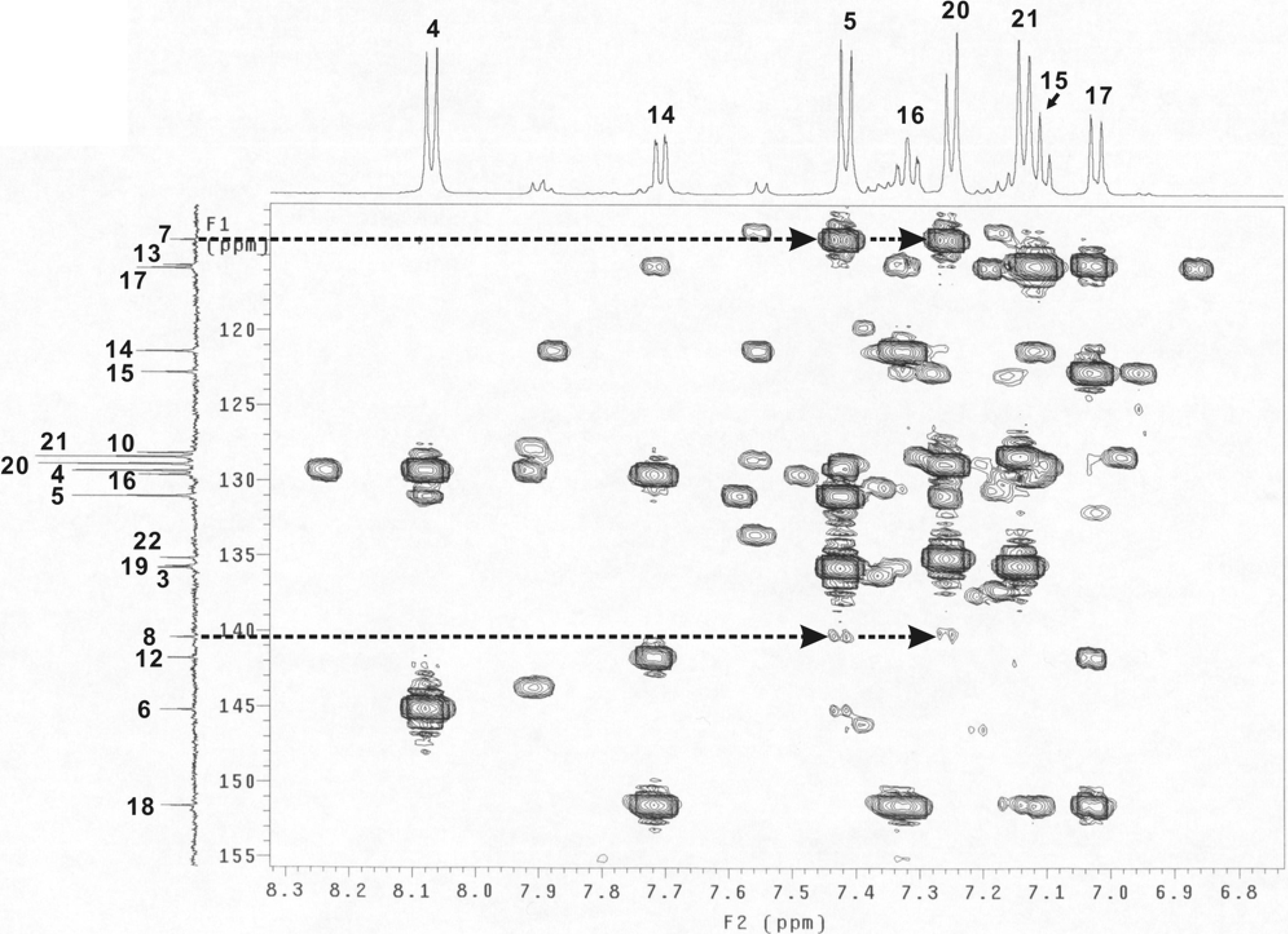 Molecules 12 01117 g004 550