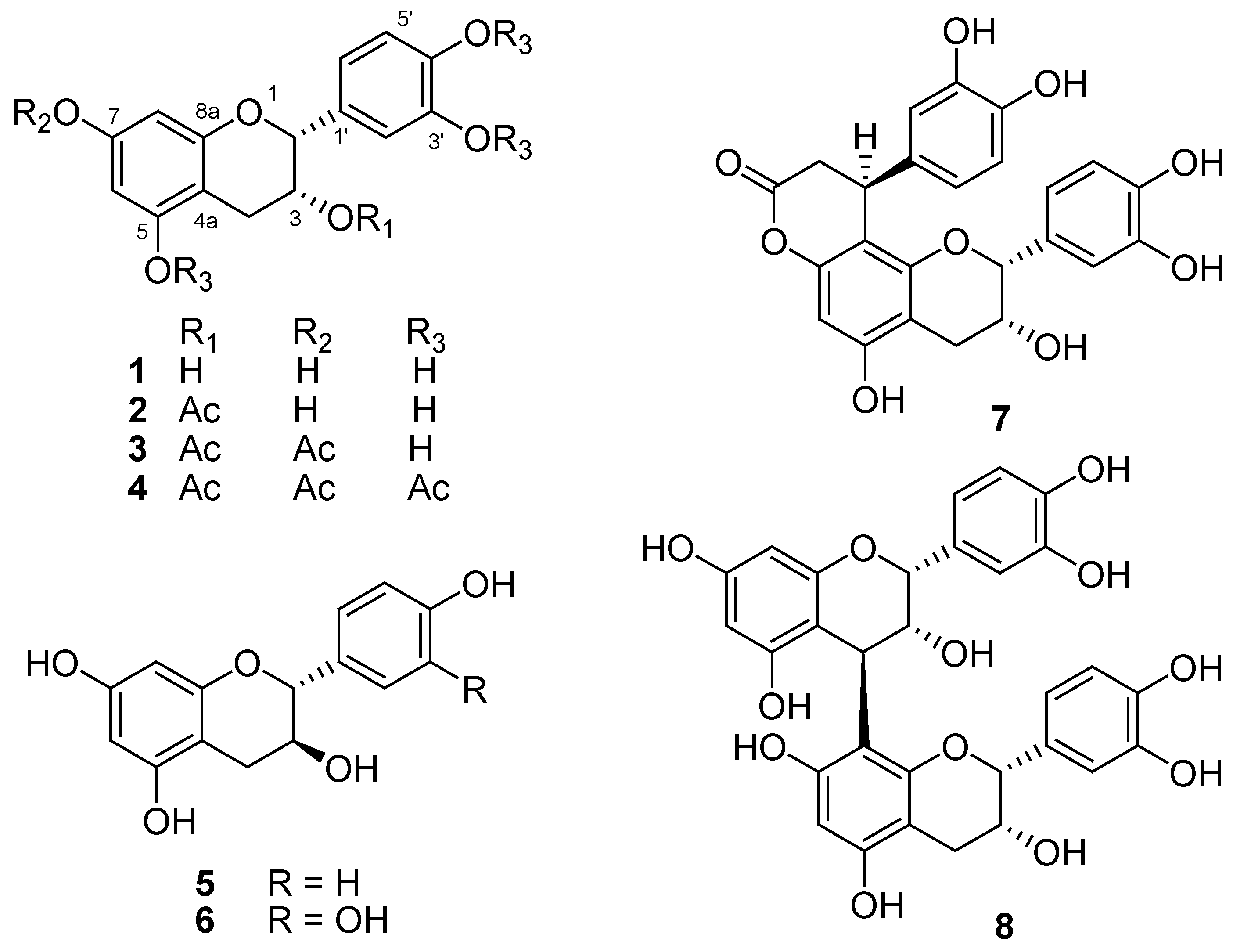 Molecules 12 01163 g002 550