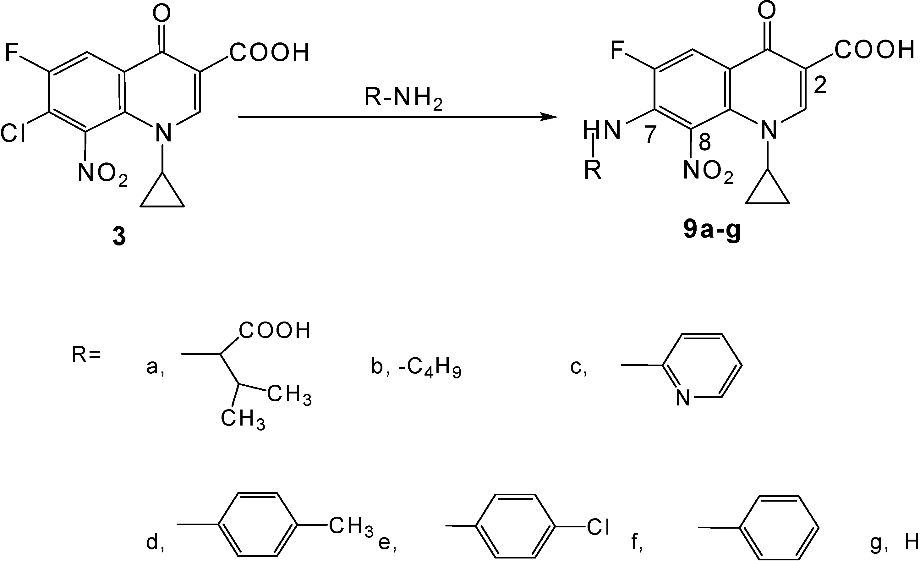 Molecules 12 01240 g003