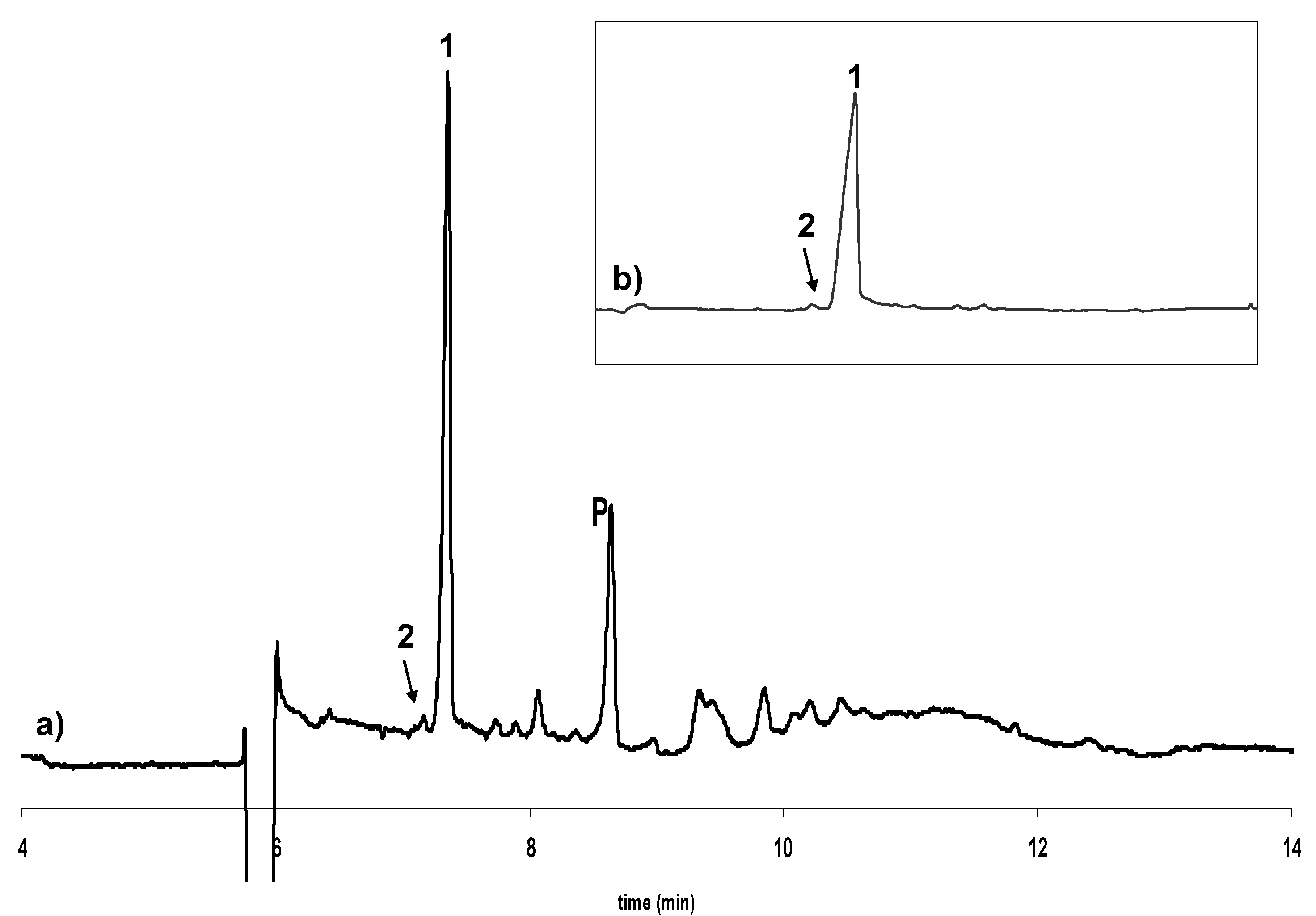 Molecules 12 01274 g002