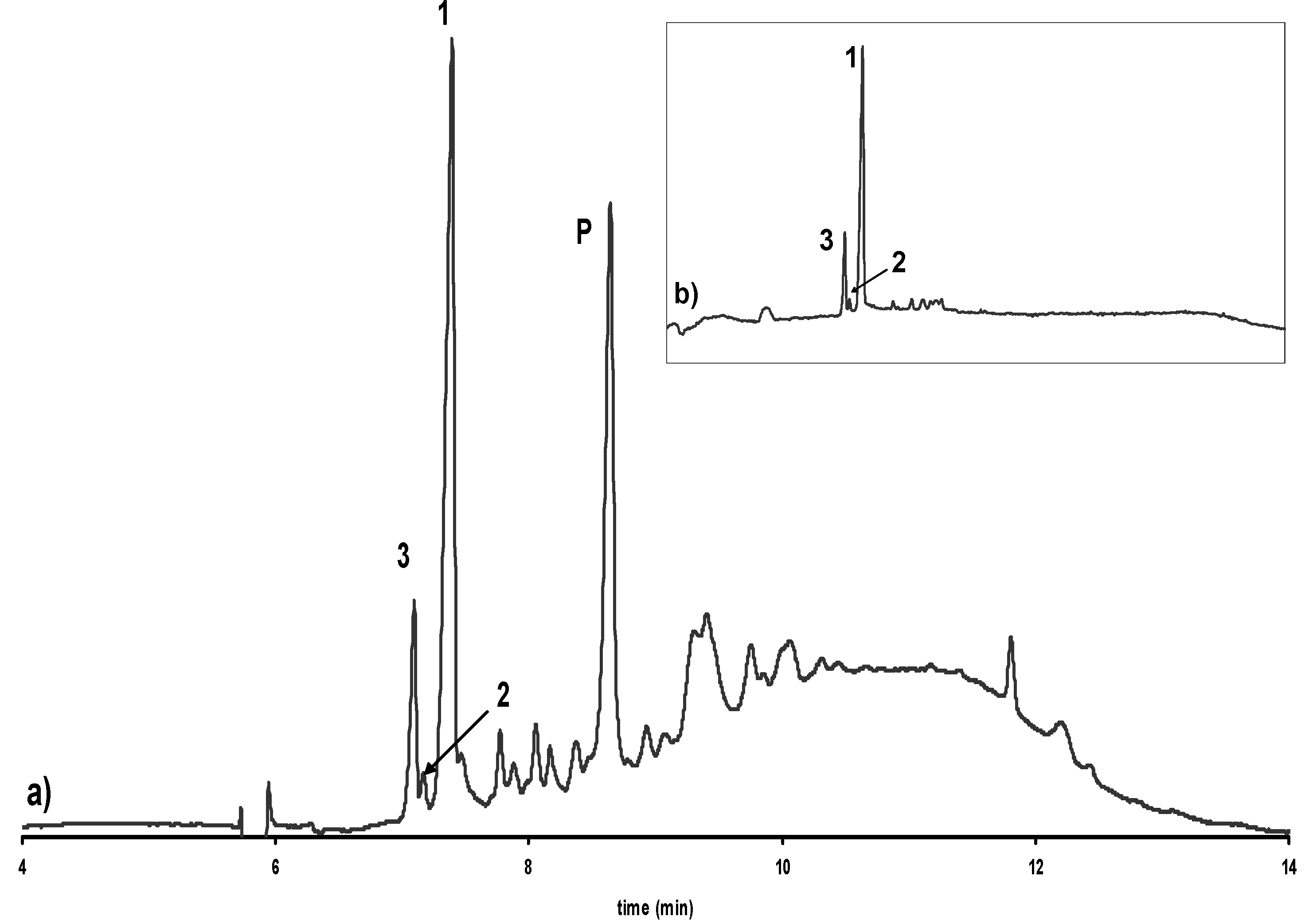 Molecules 12 01274 g004