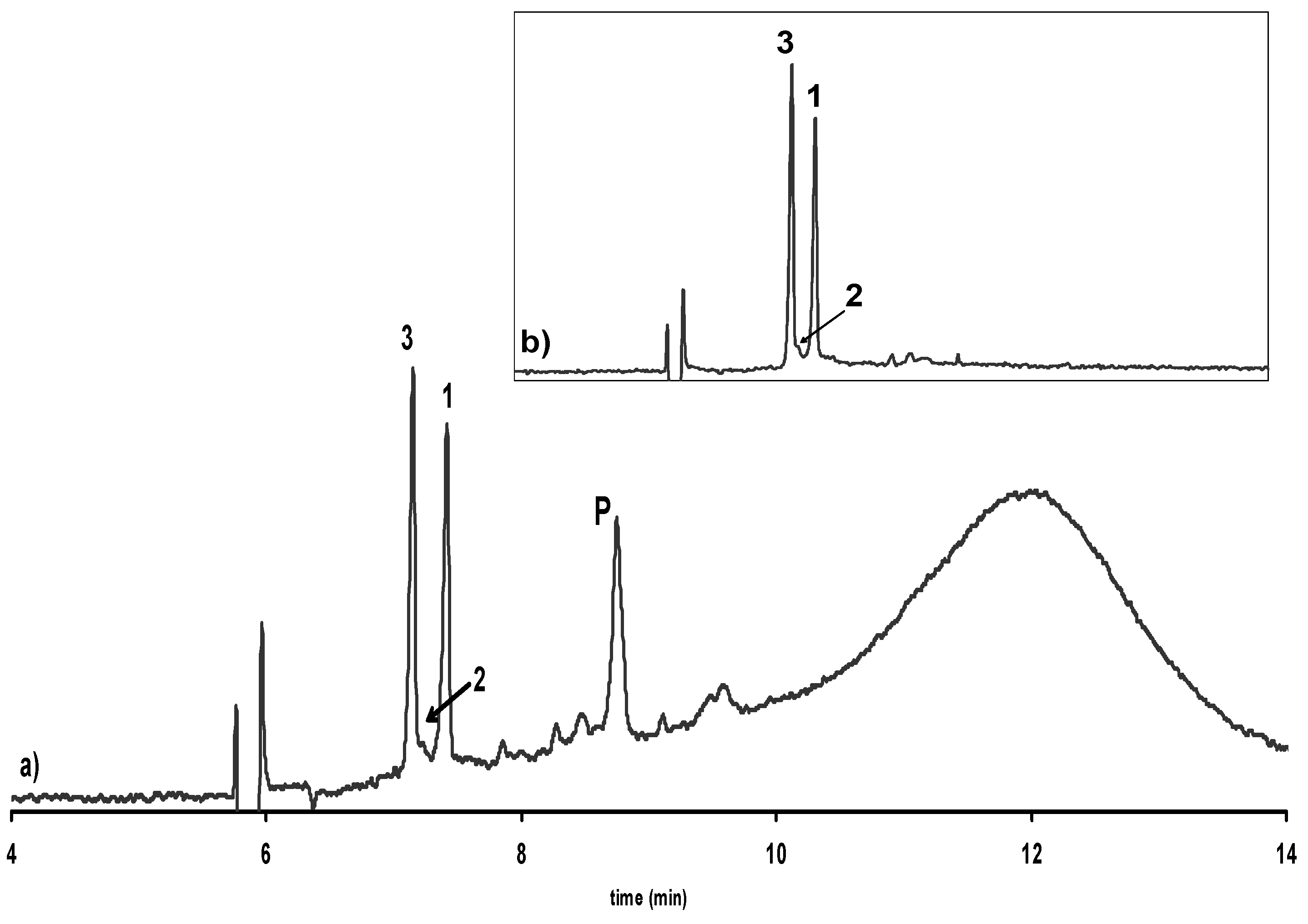 Molecules 12 01274 g005