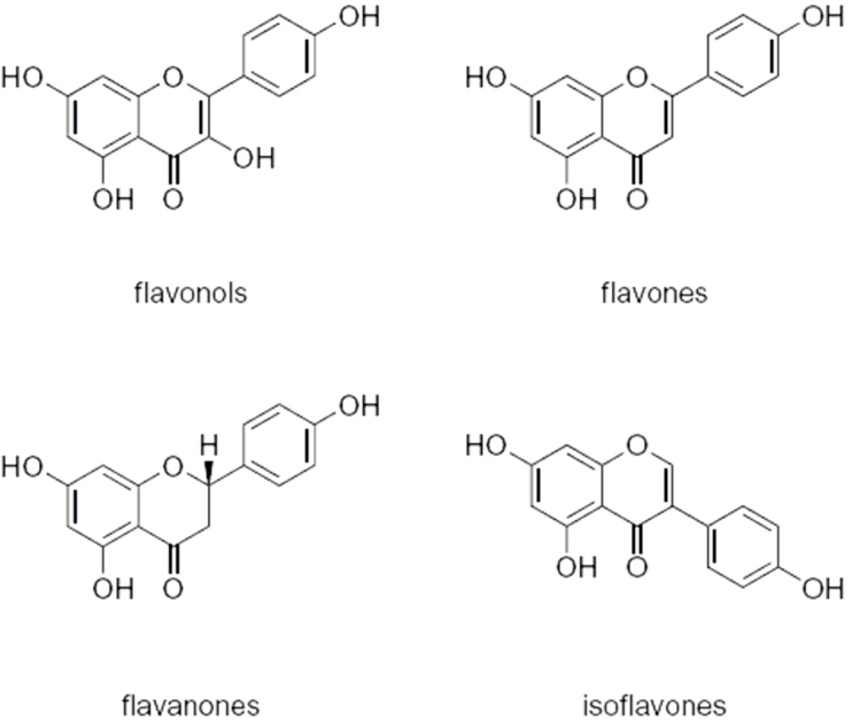 Накопление водорастворимых пигментов антоцианов присоединение молекулы. Флавоноиды антоцианы катехины. Флавоноиды в растениях. Флавоноиды формула. Флавоноиды и изофлавоноиды.