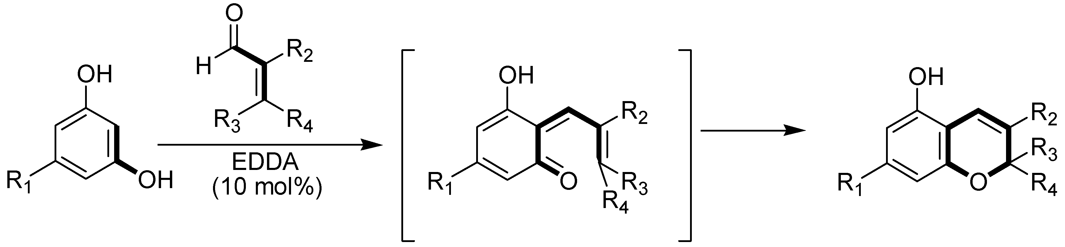 Molecules 12 01420 g003