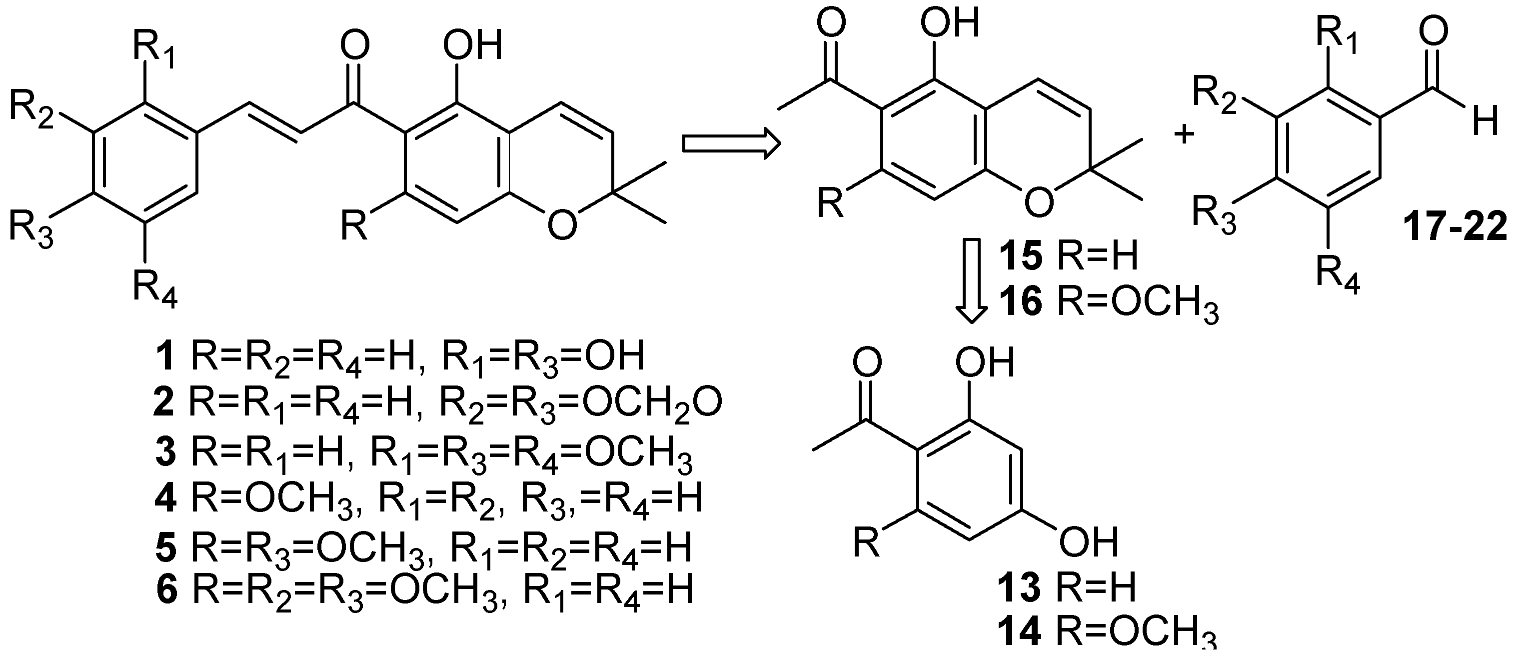 Molecules 12 01420 g004