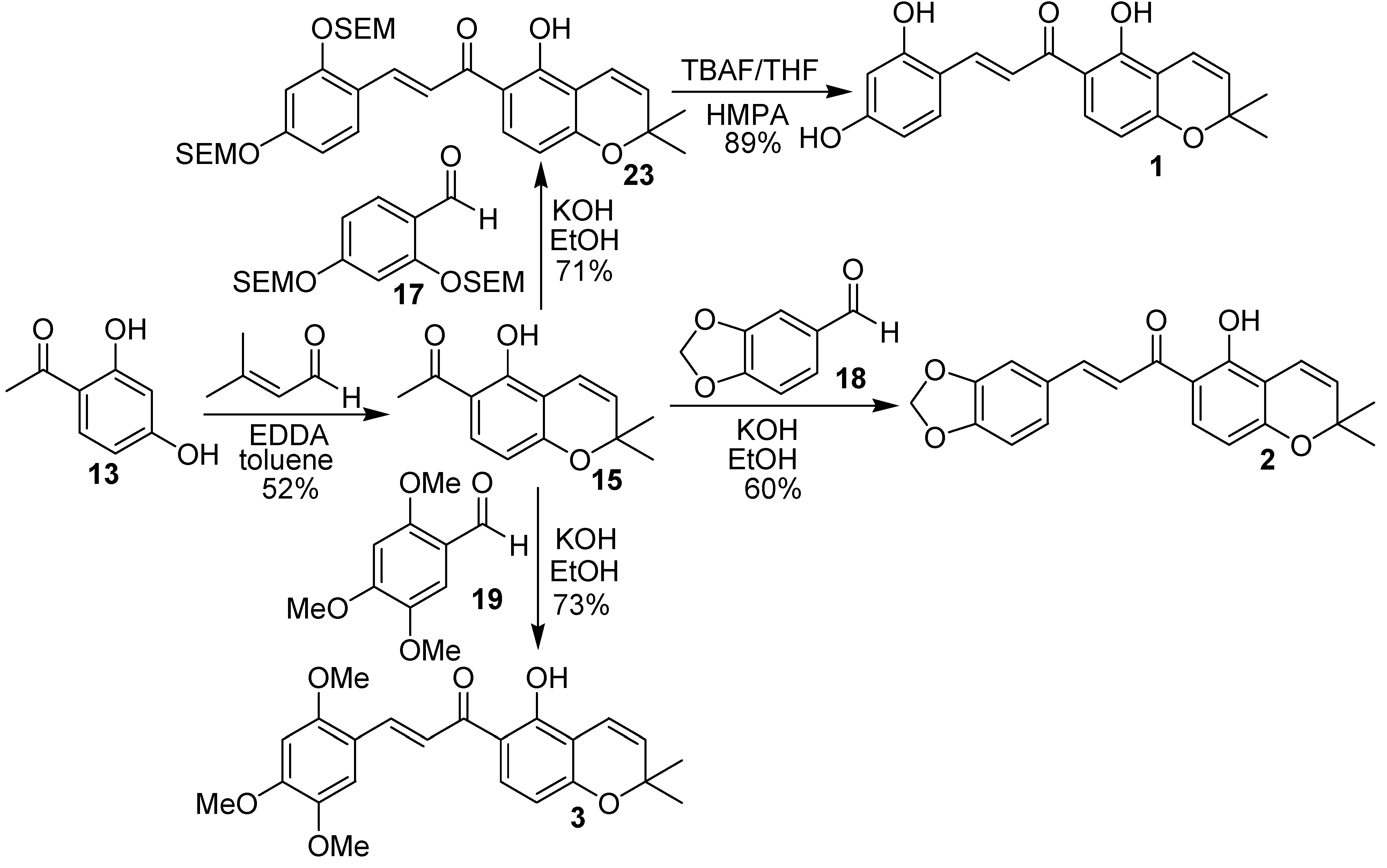 Molecules 12 01420 g005