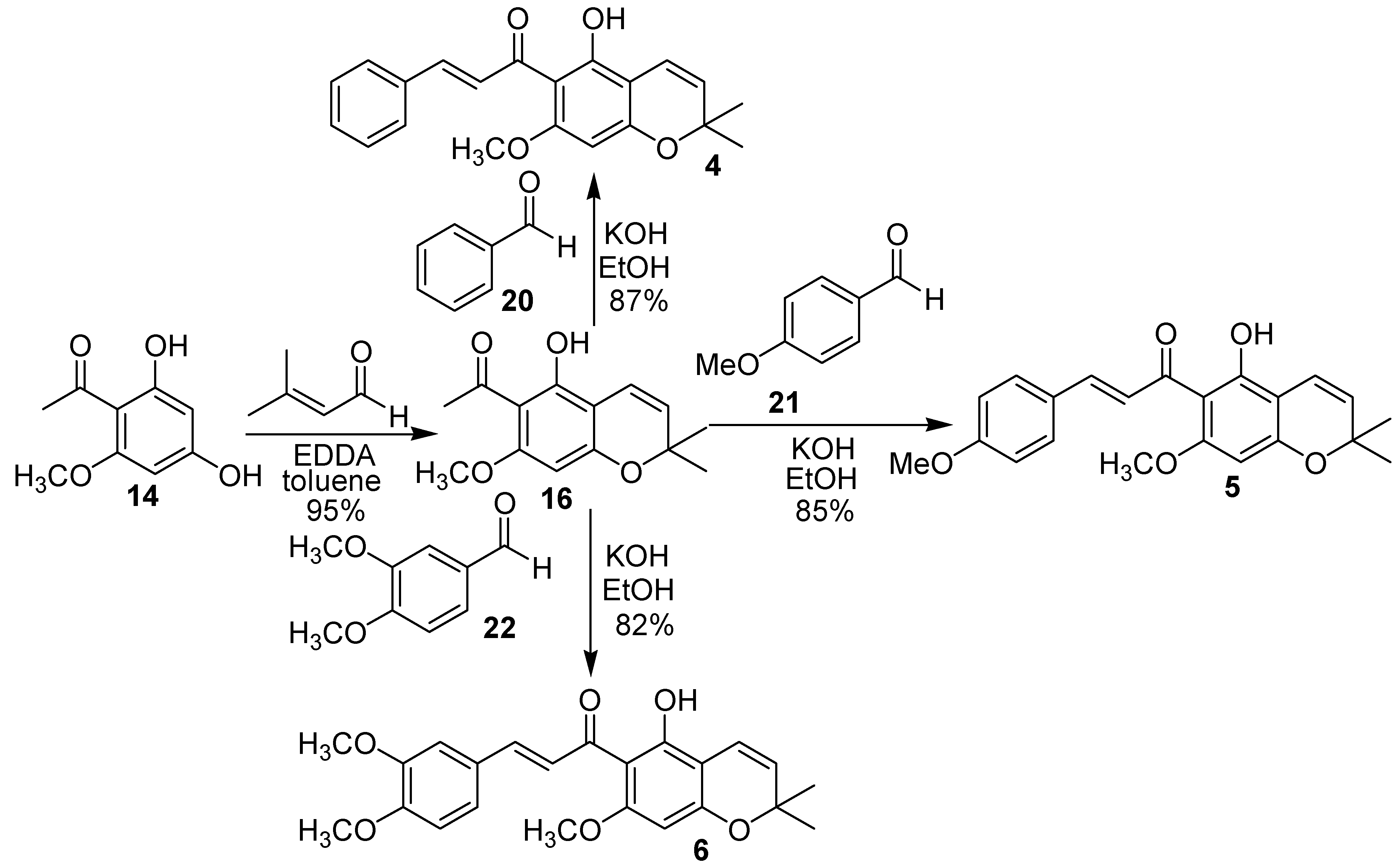 Molecules 12 01420 g006