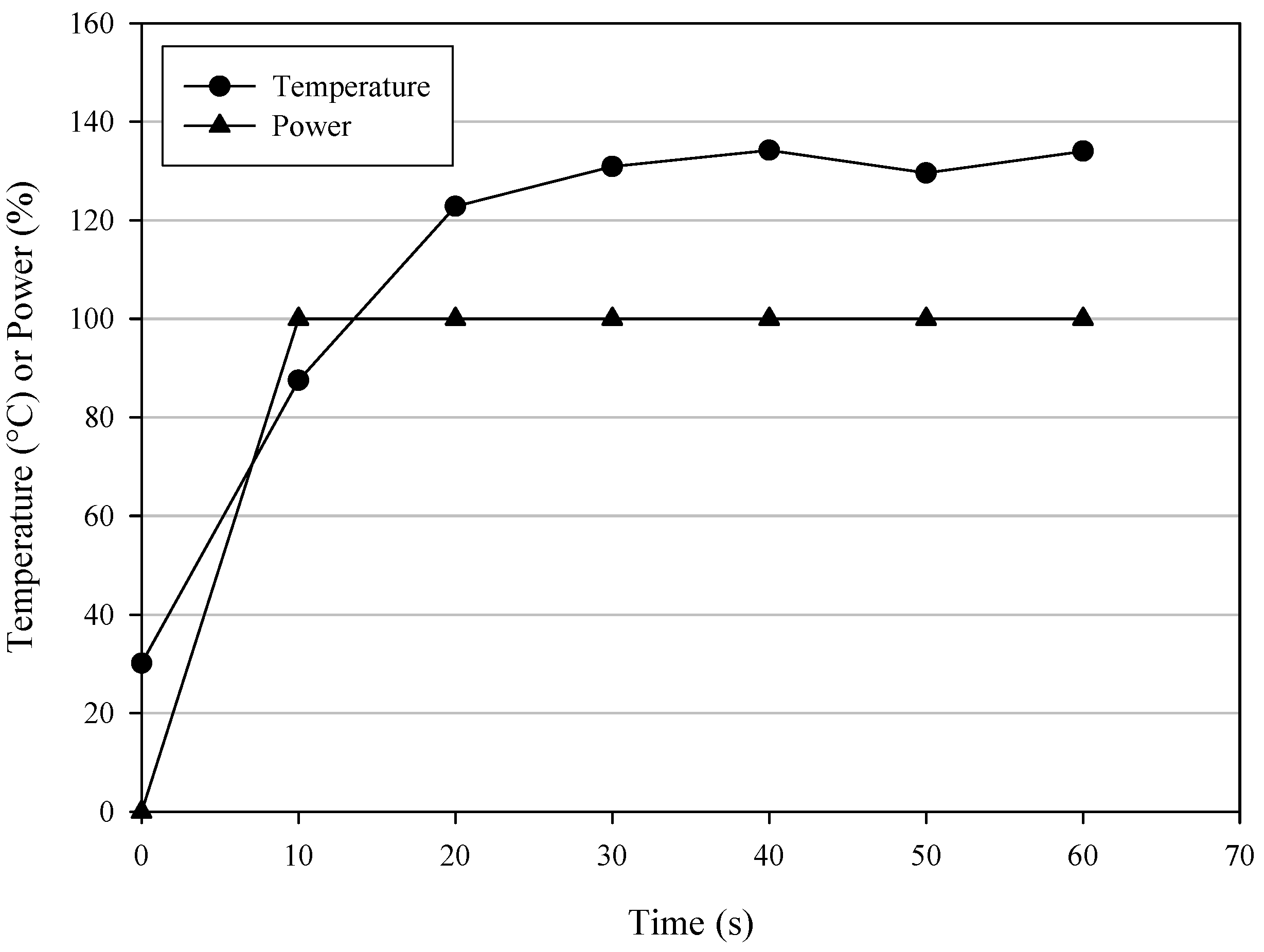 Molecules 12 01482 g001 550