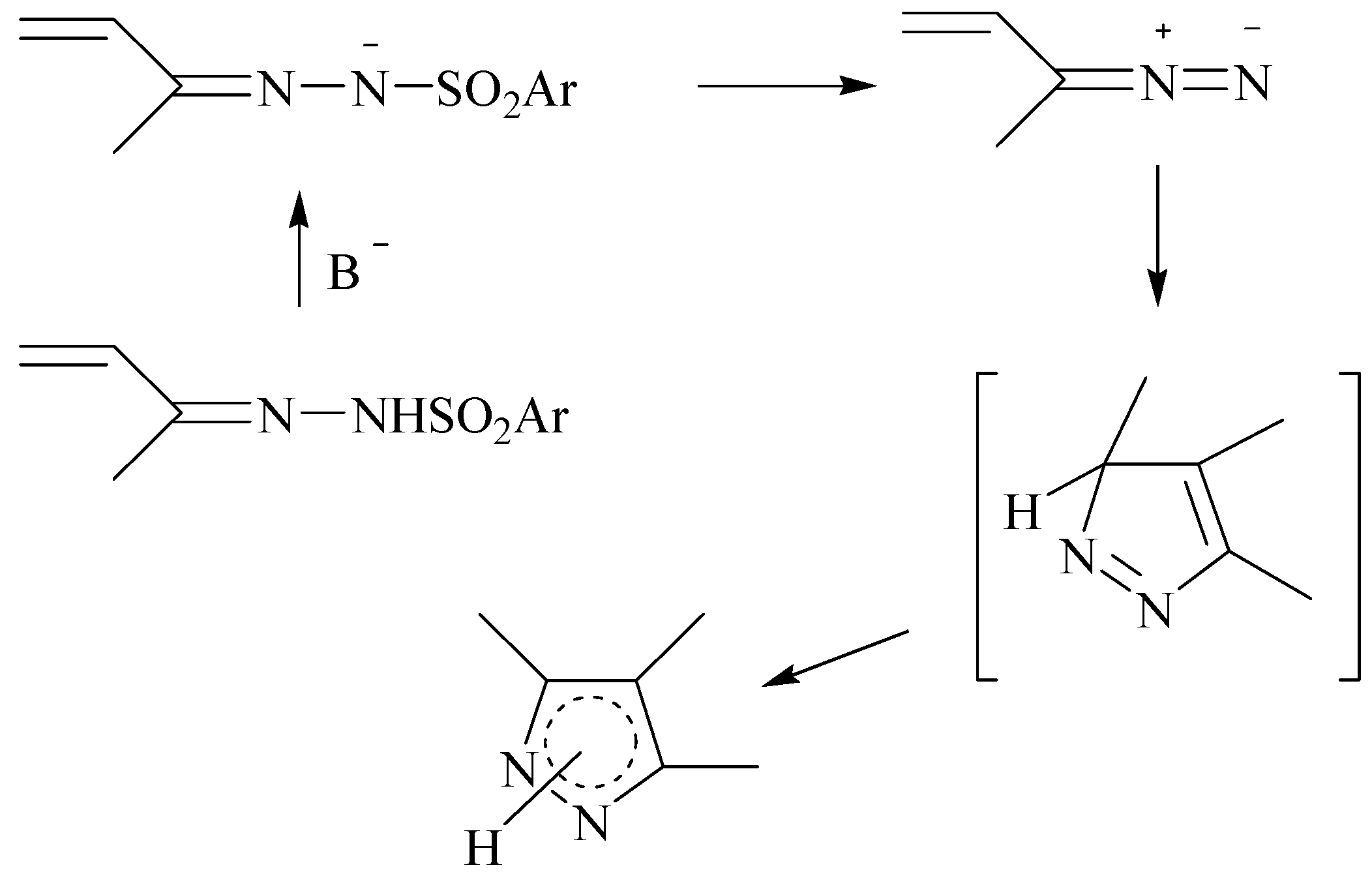 Molecules 12 01482 g007 550