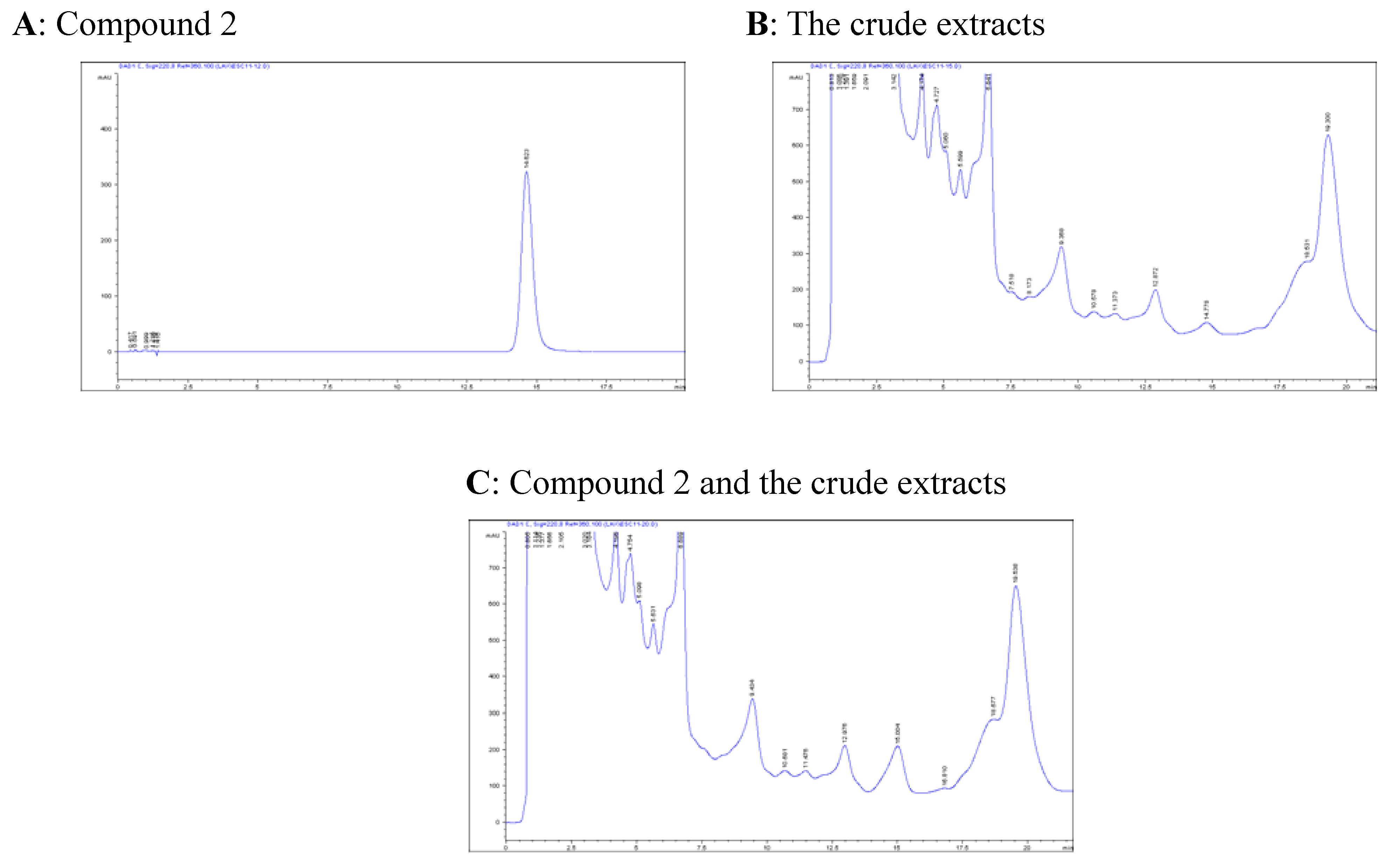 Molecules 12 01606 g002