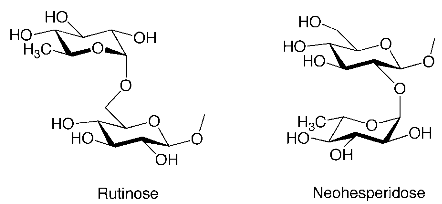Molecules 12 01641 g002