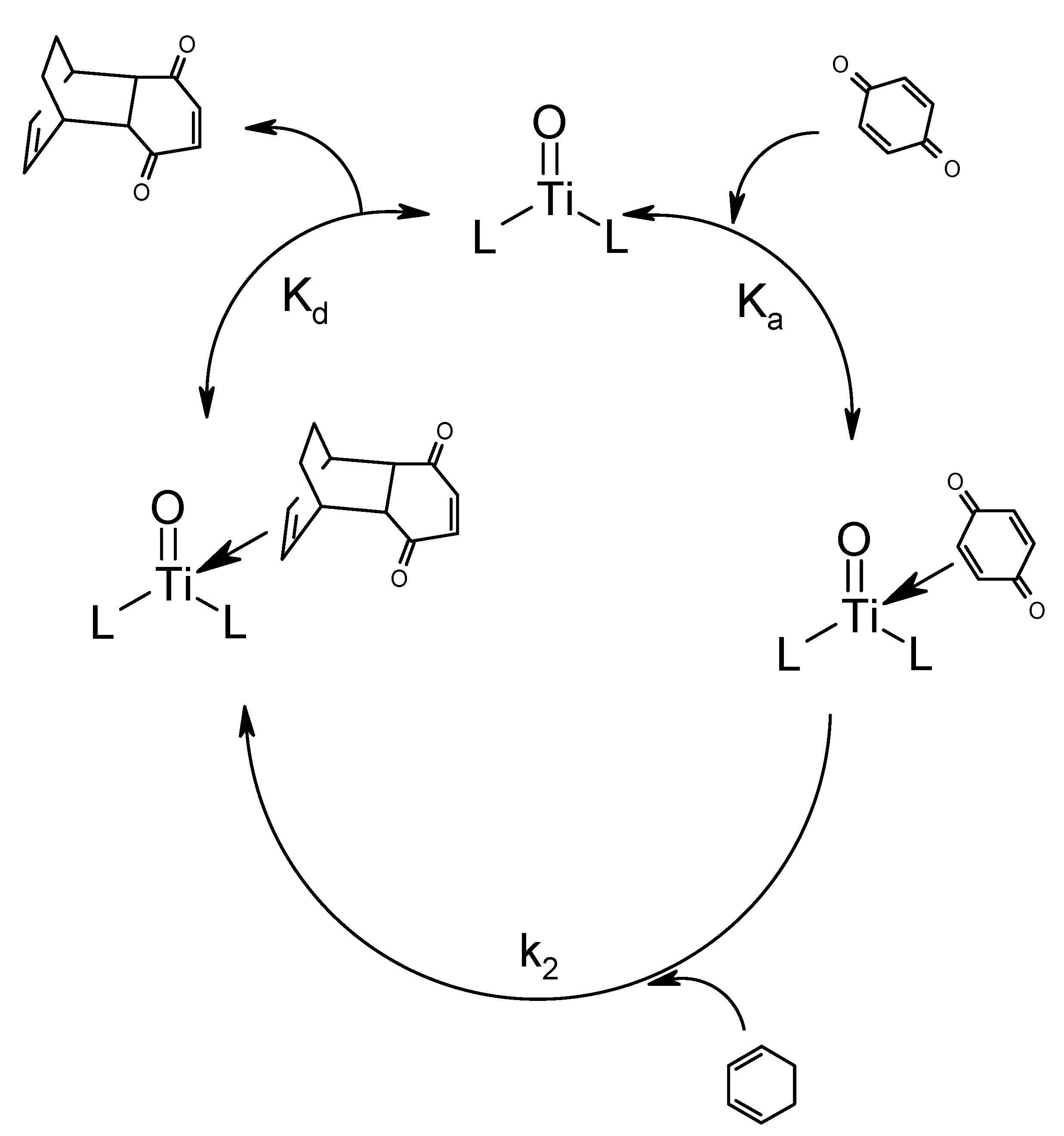 Molecules 12 01674 g002