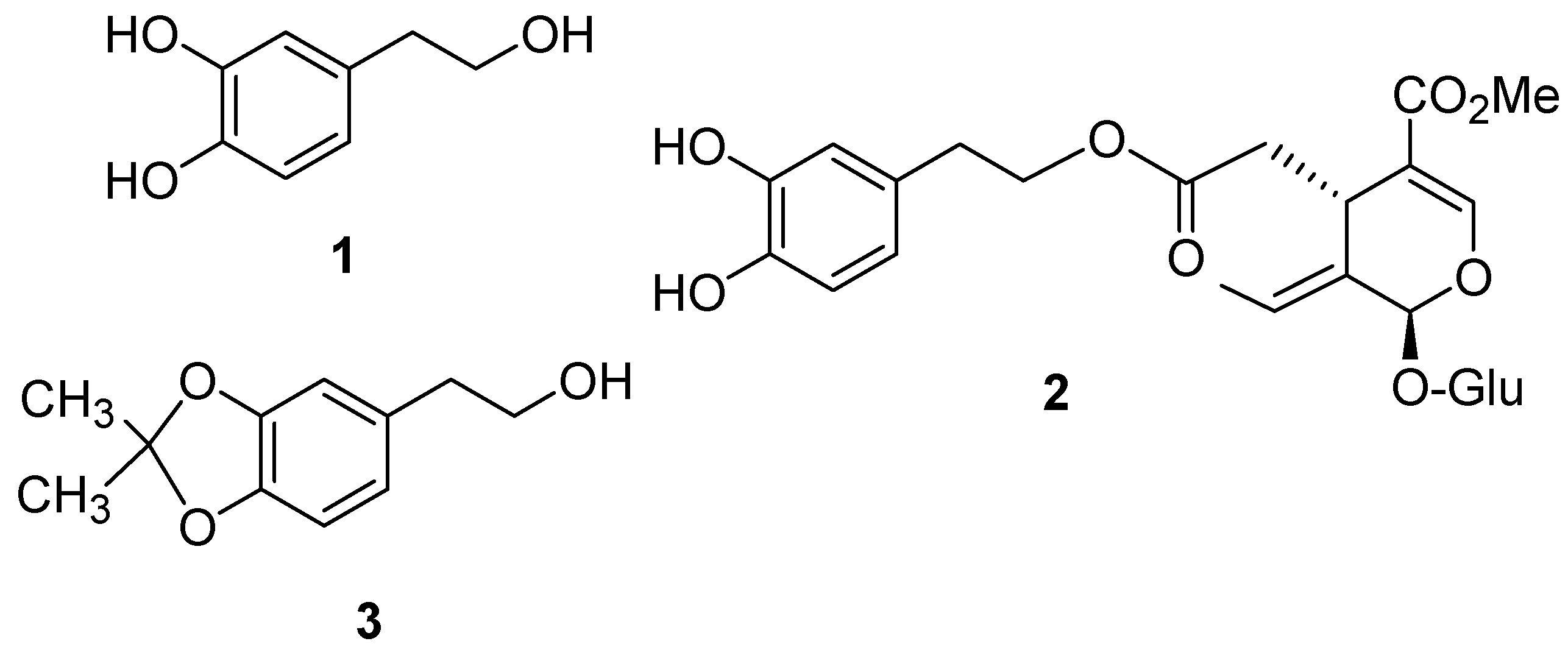 Molecules 12 01762 g001