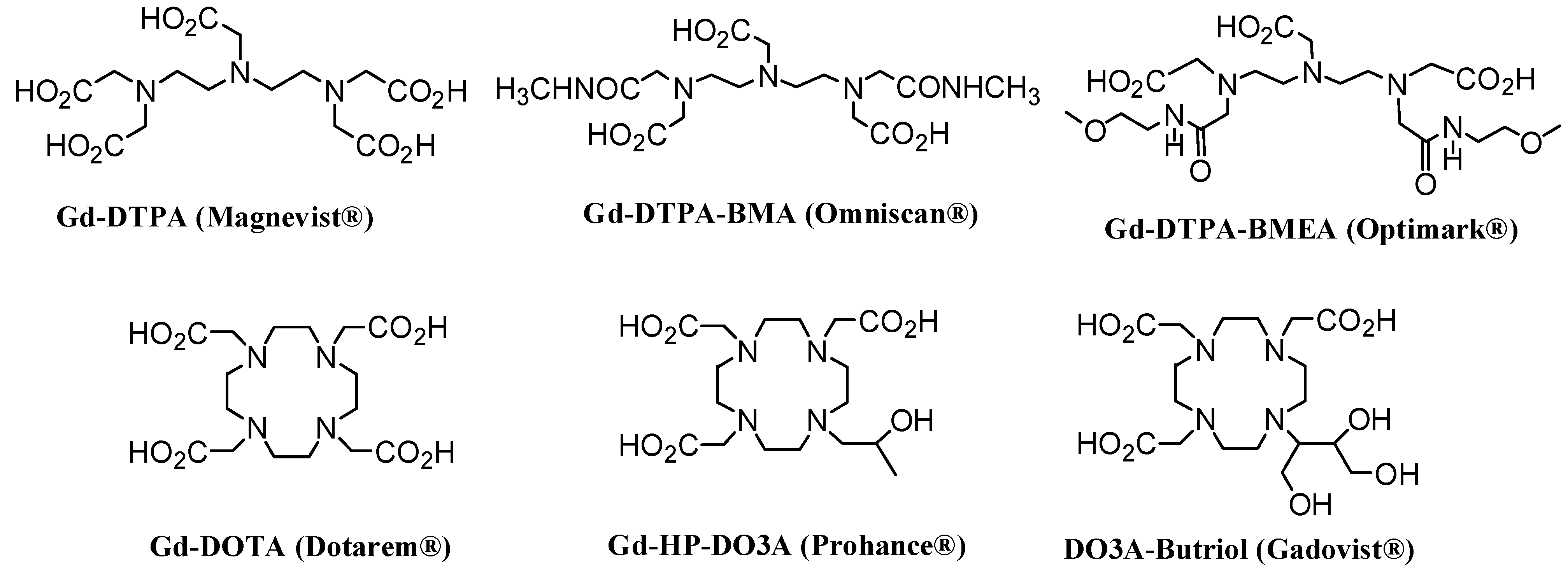 Molecules 12 01771 g002