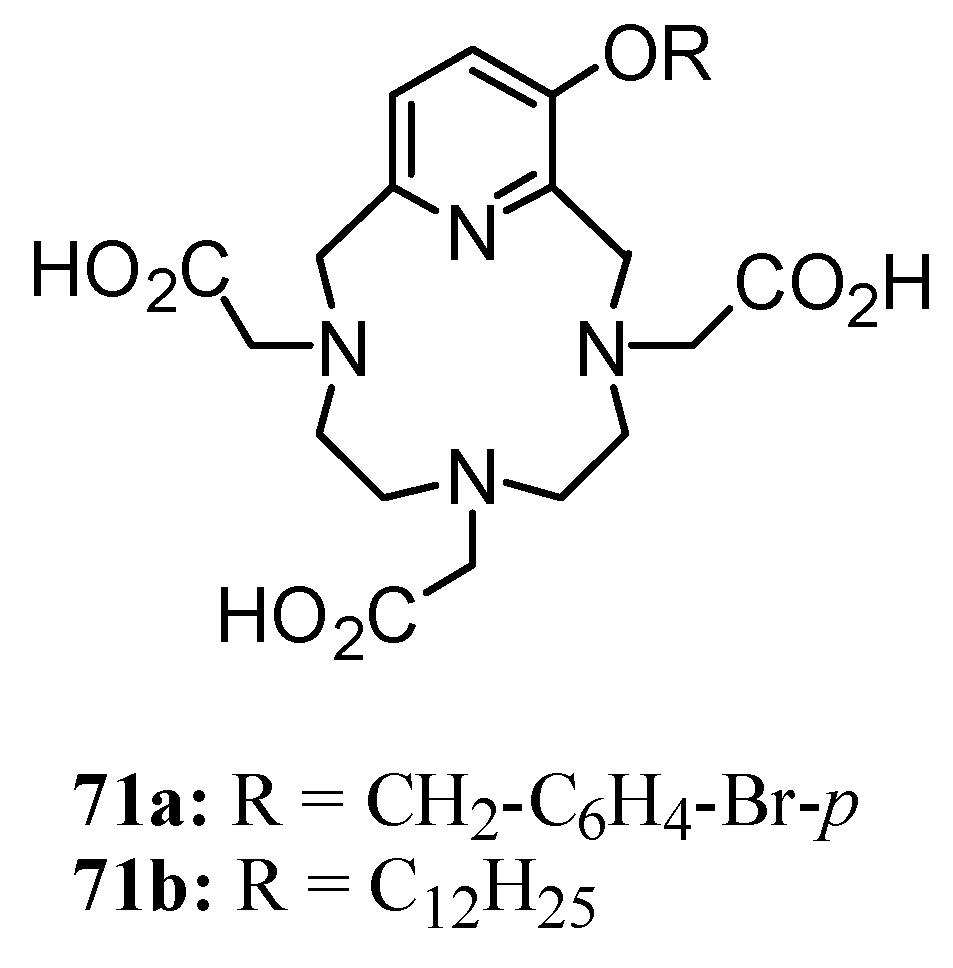 Molecules 12 01771 g006