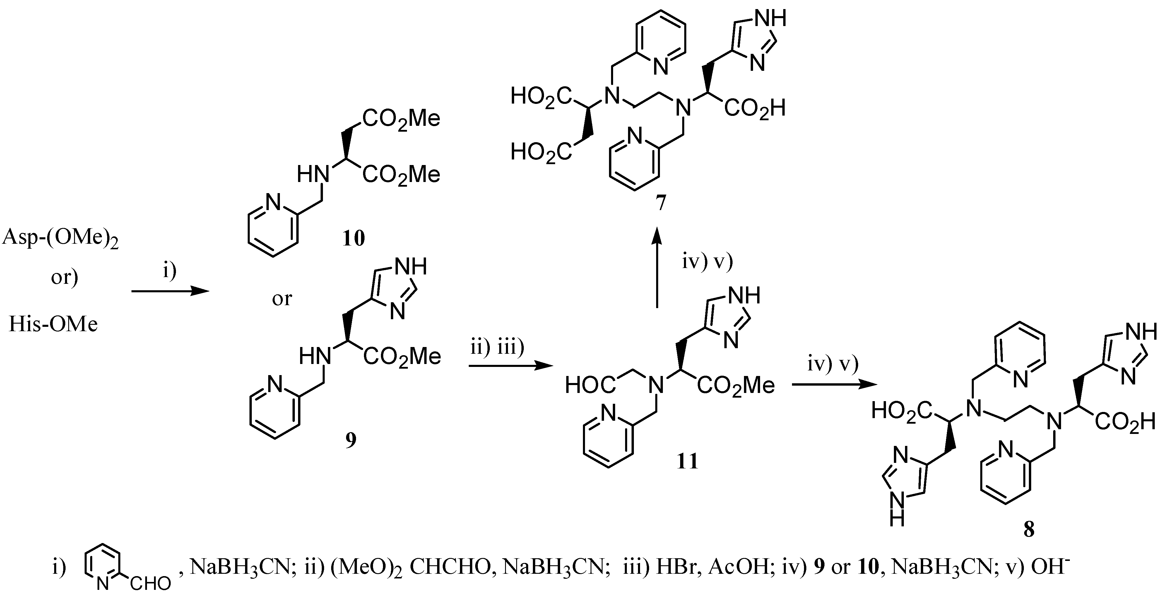 Molecules 12 01771 g008
