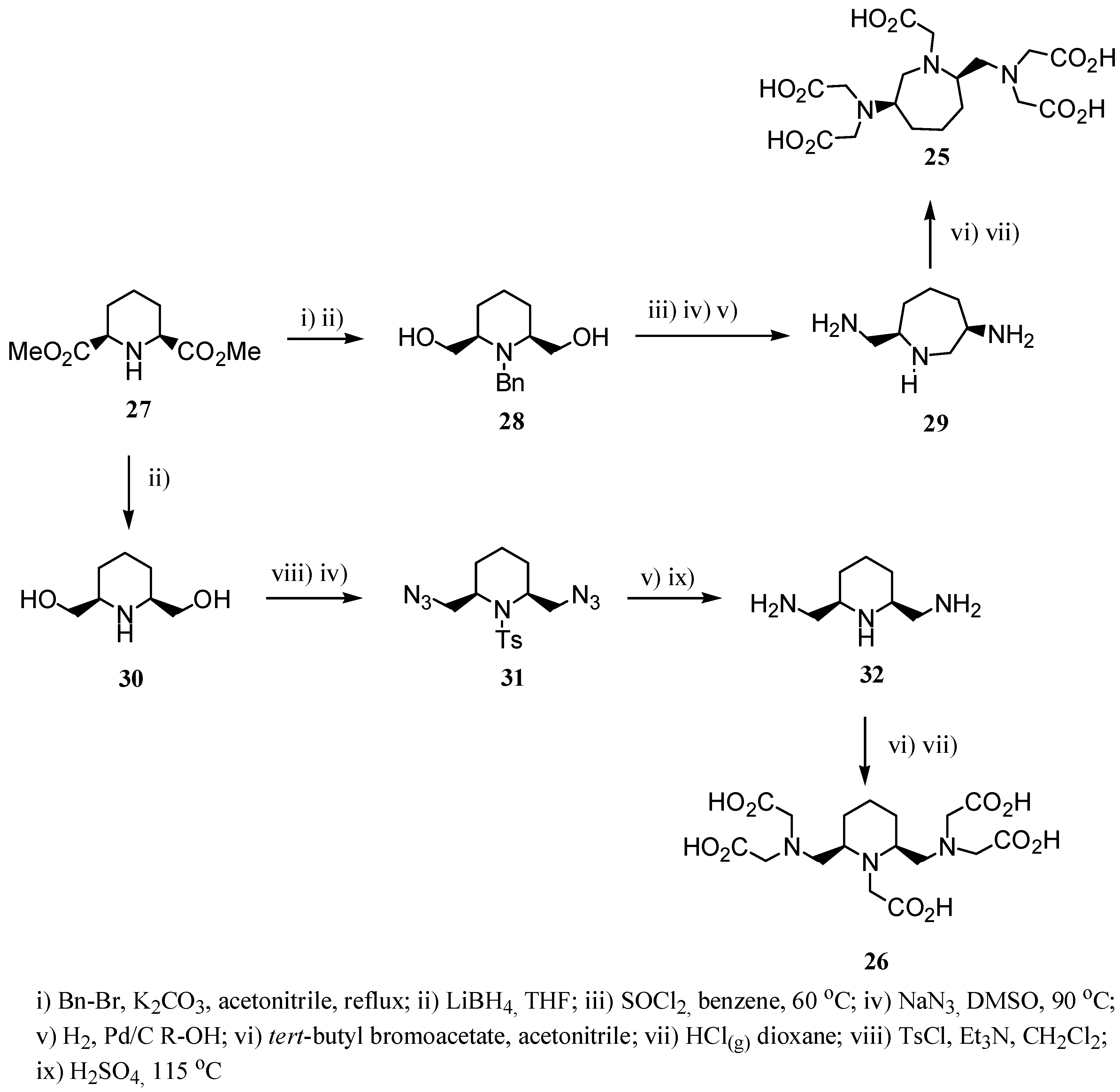 Molecules 12 01771 g014