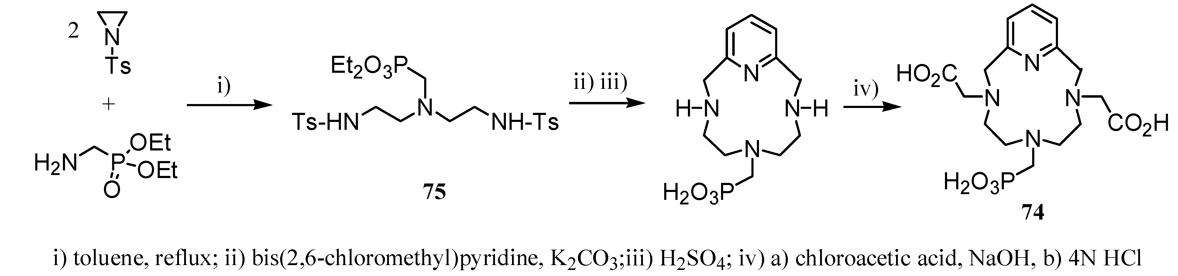 Molecules 12 01771 g029