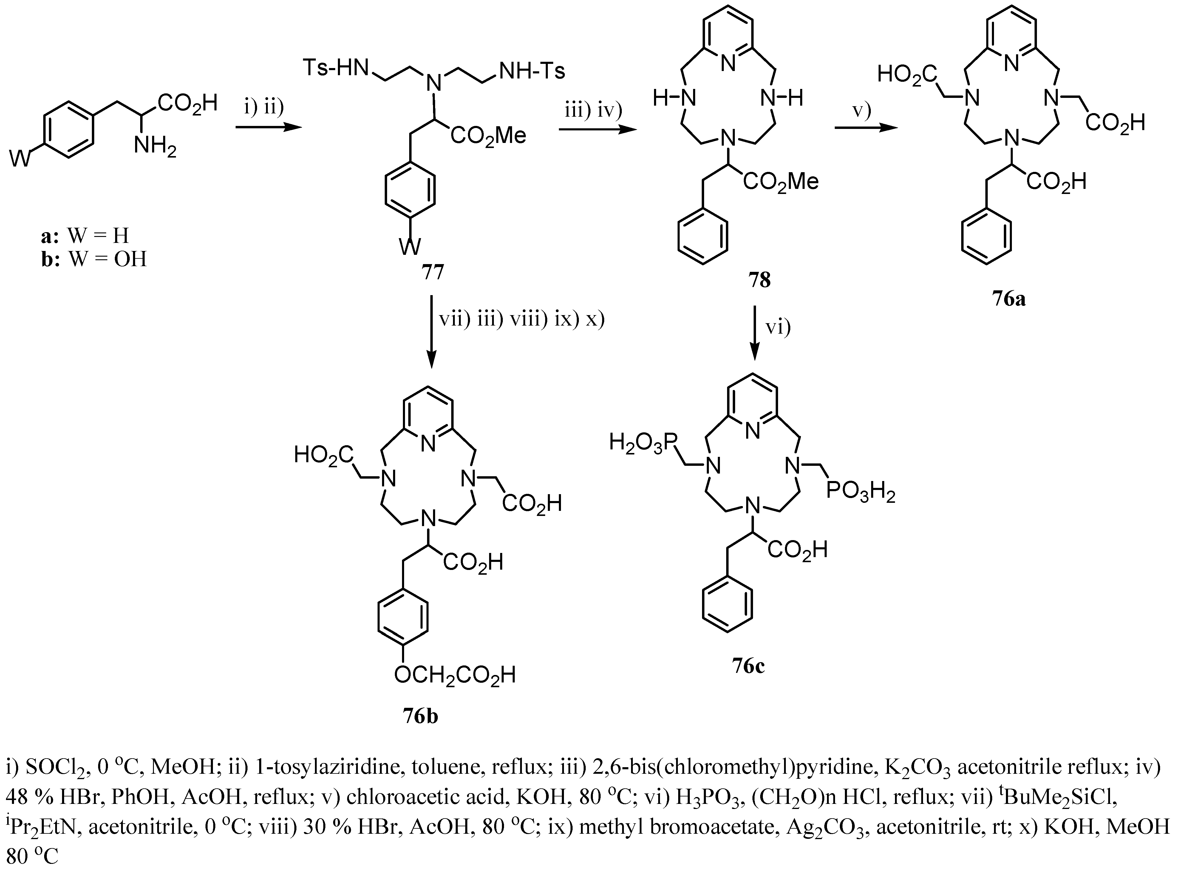 Molecules 12 01771 g030