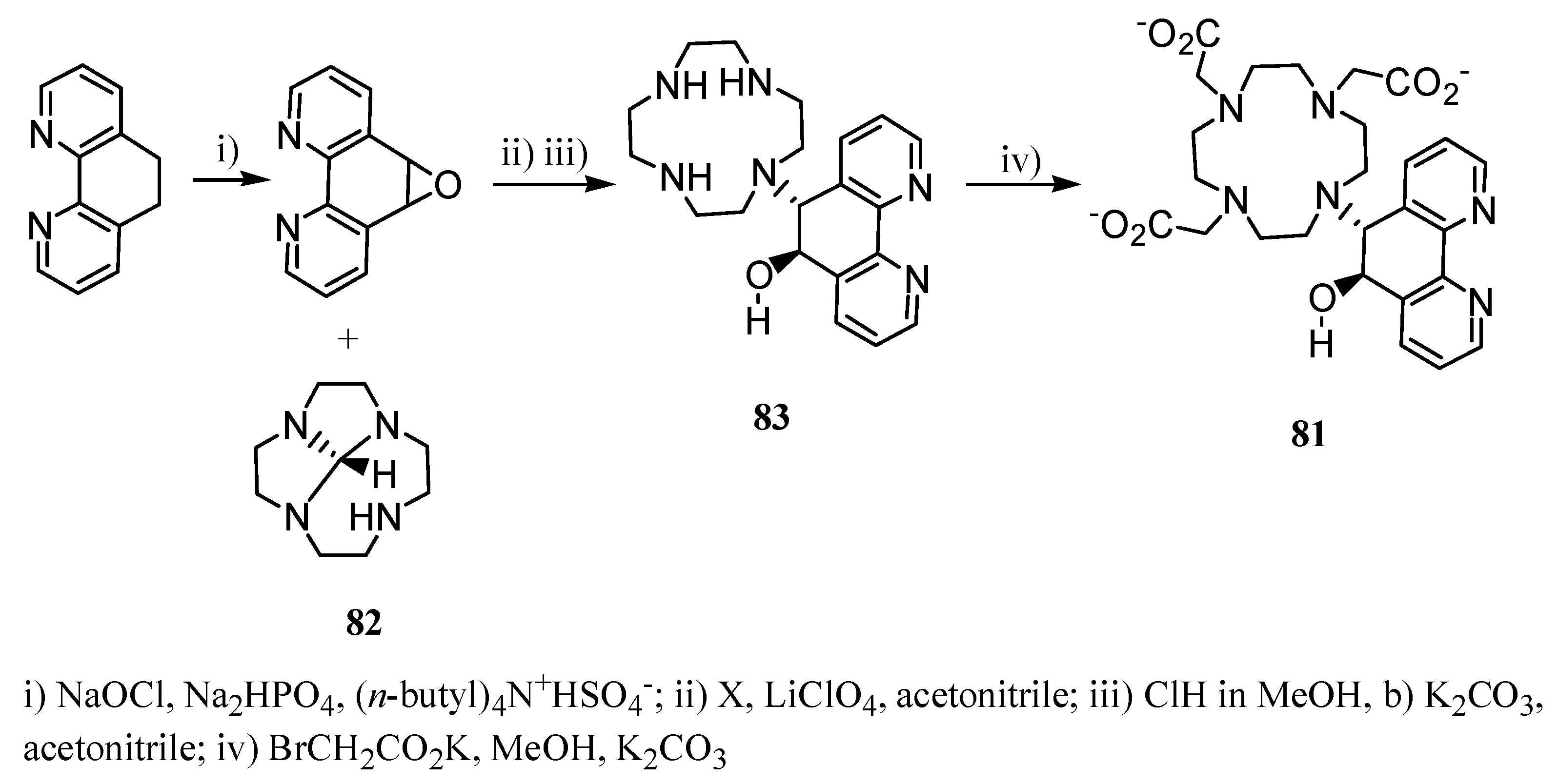 Molecules 12 01771 g032