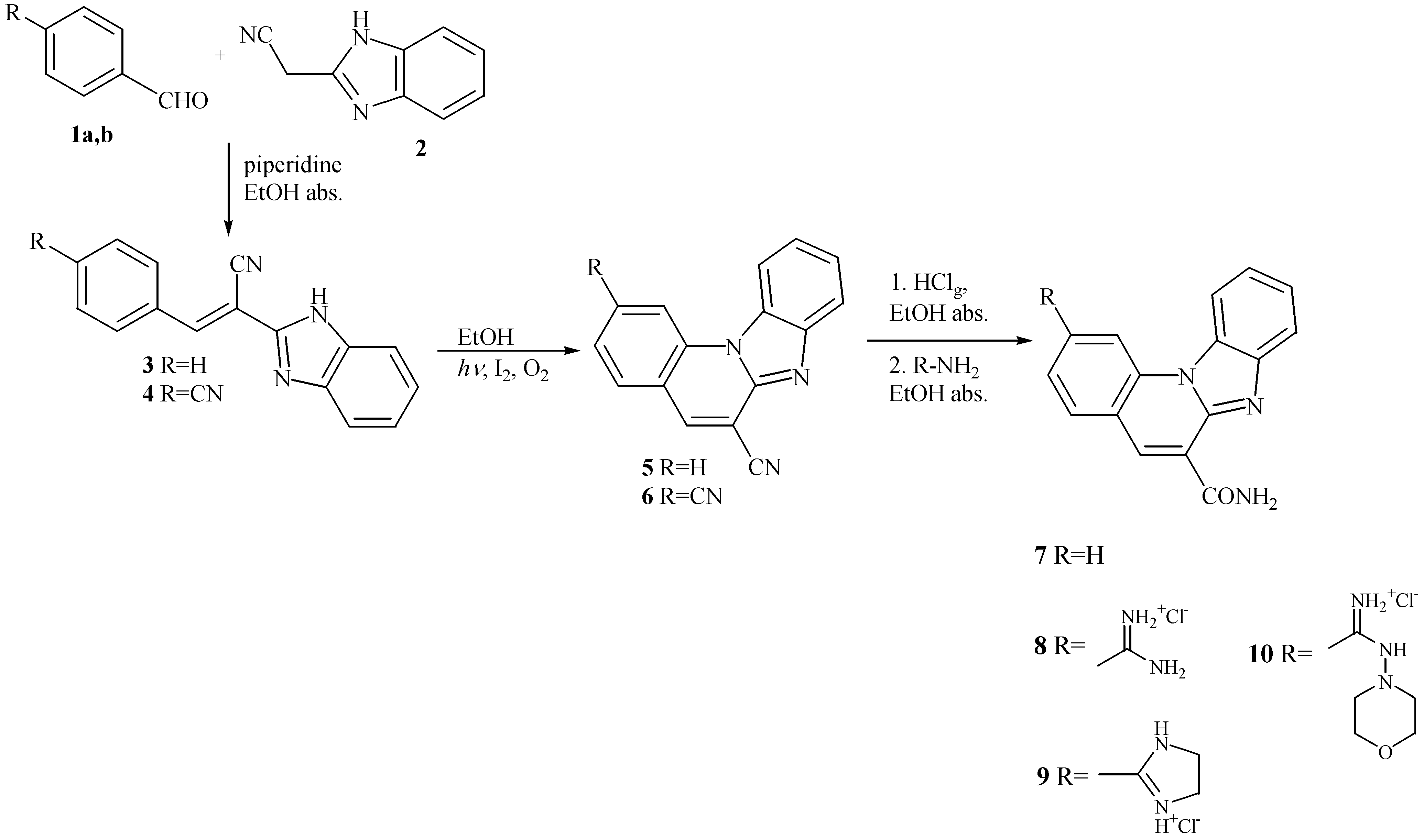 Molecules 12 01817 g003