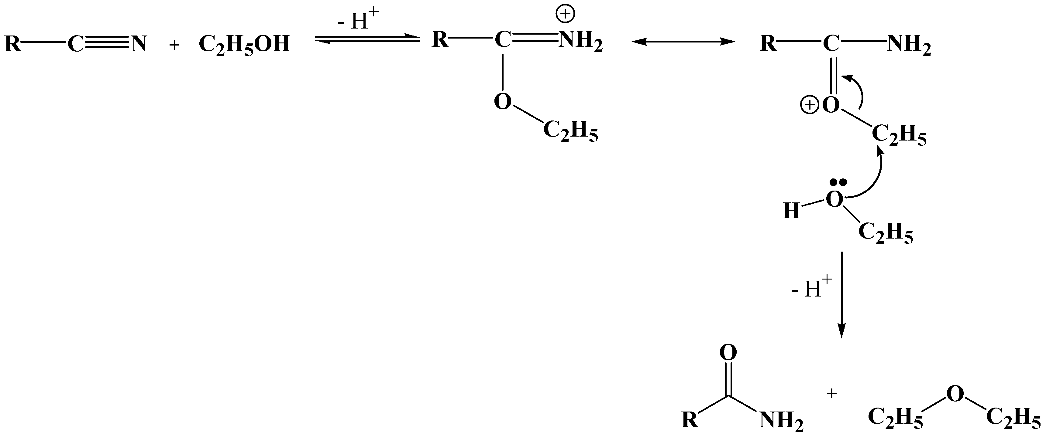 Molecules 12 01817 g004