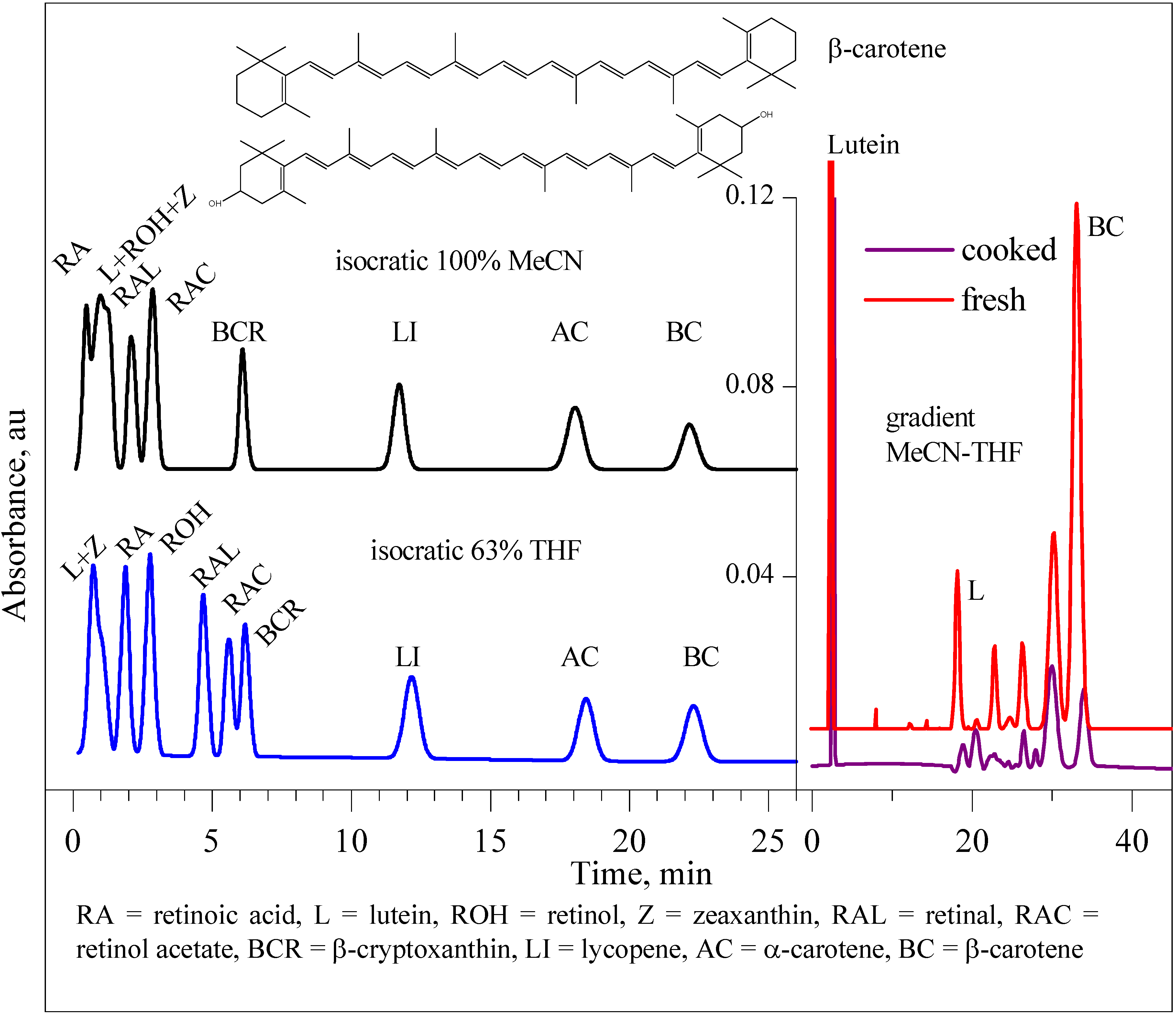 Molecules 12 01829 g002