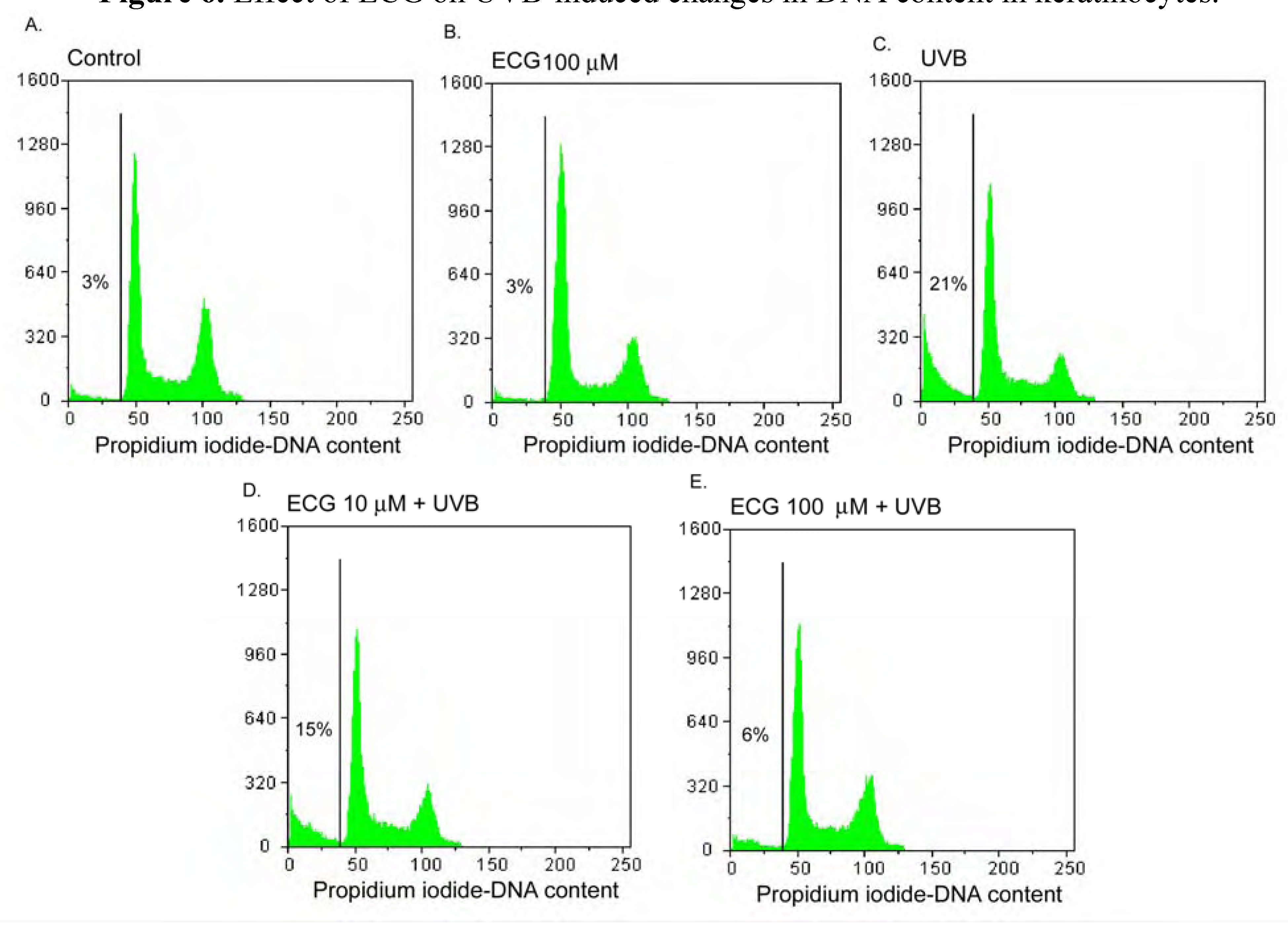 Molecules 12 01845 g006