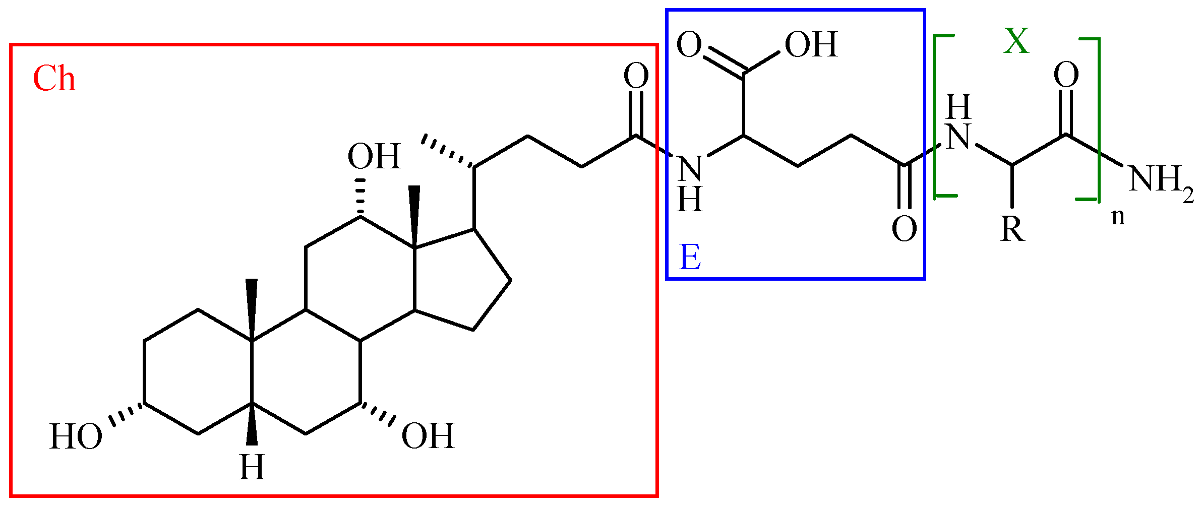 Molecules 12 01859 g006