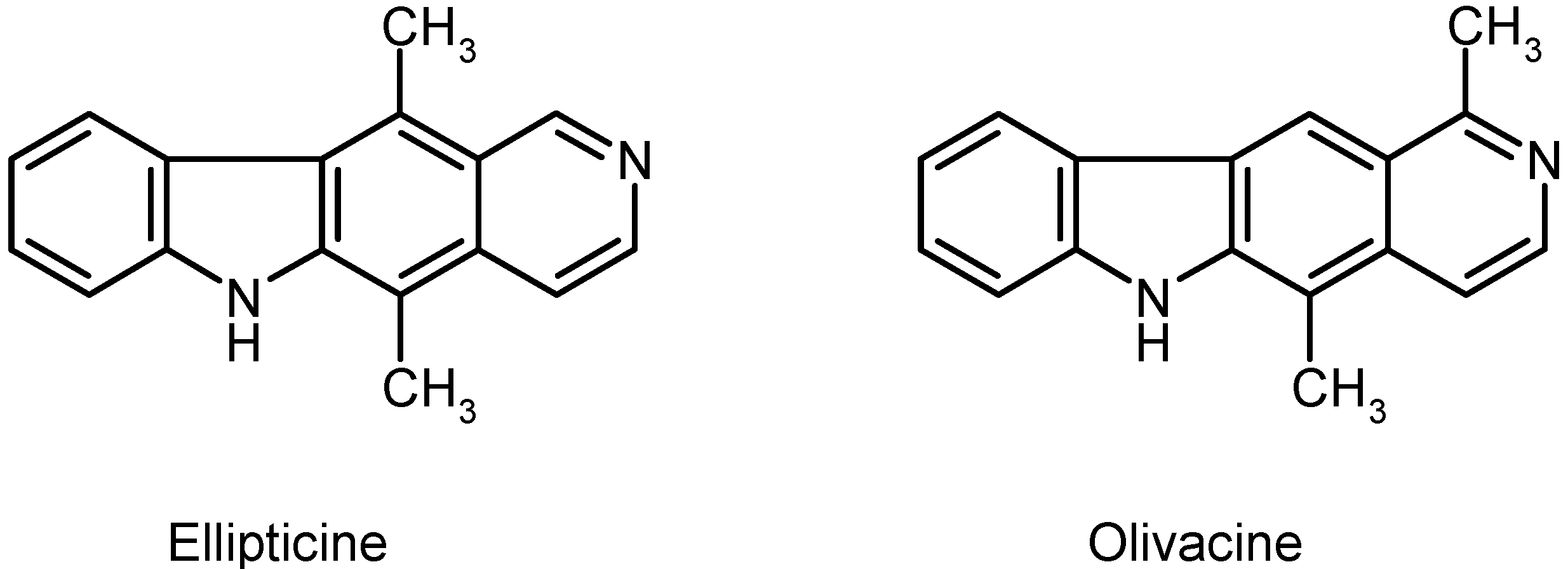 Molecules 12 01900 g001
