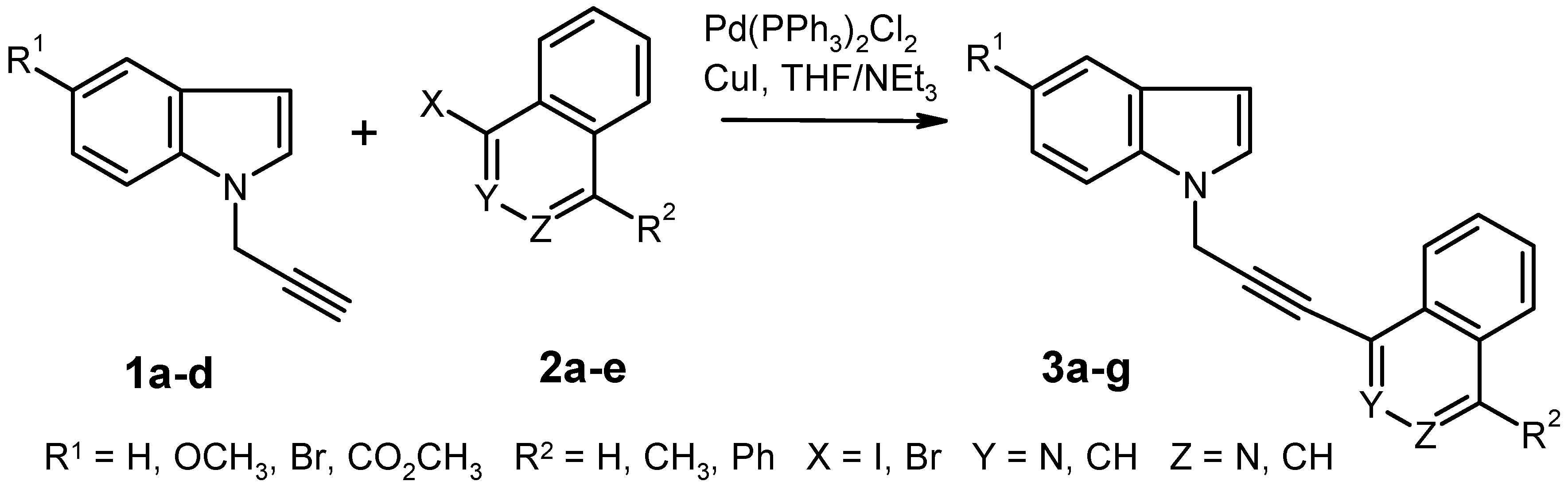 Molecules 12 01900 g003