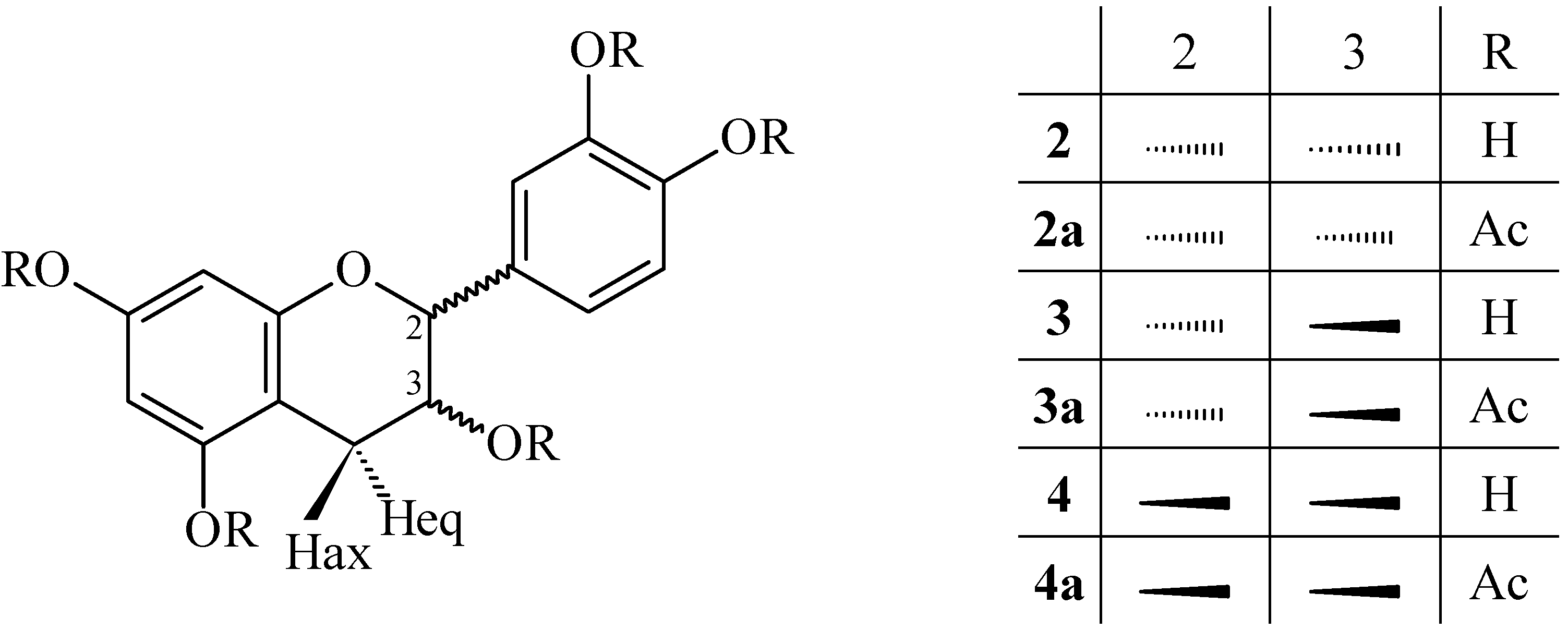 Molecules 12 01950 g001