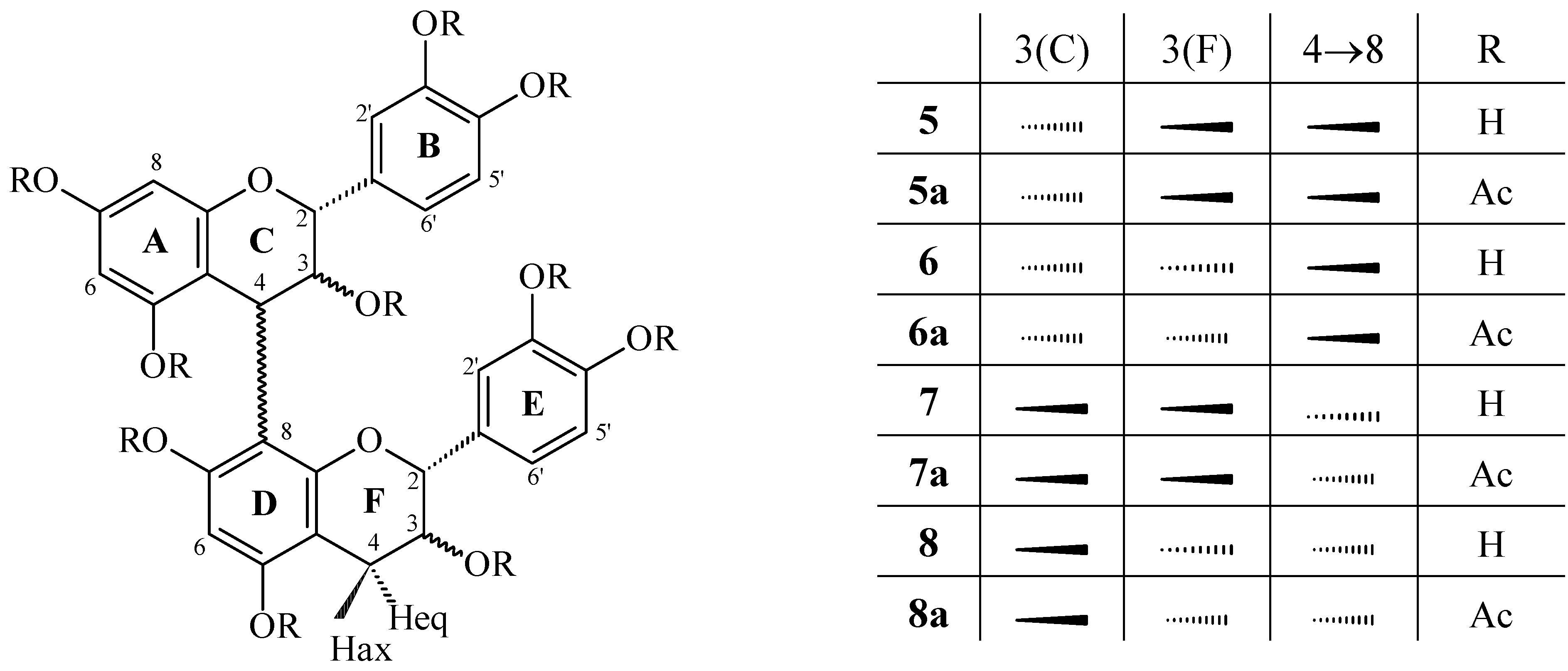 Molecules 12 01950 g002