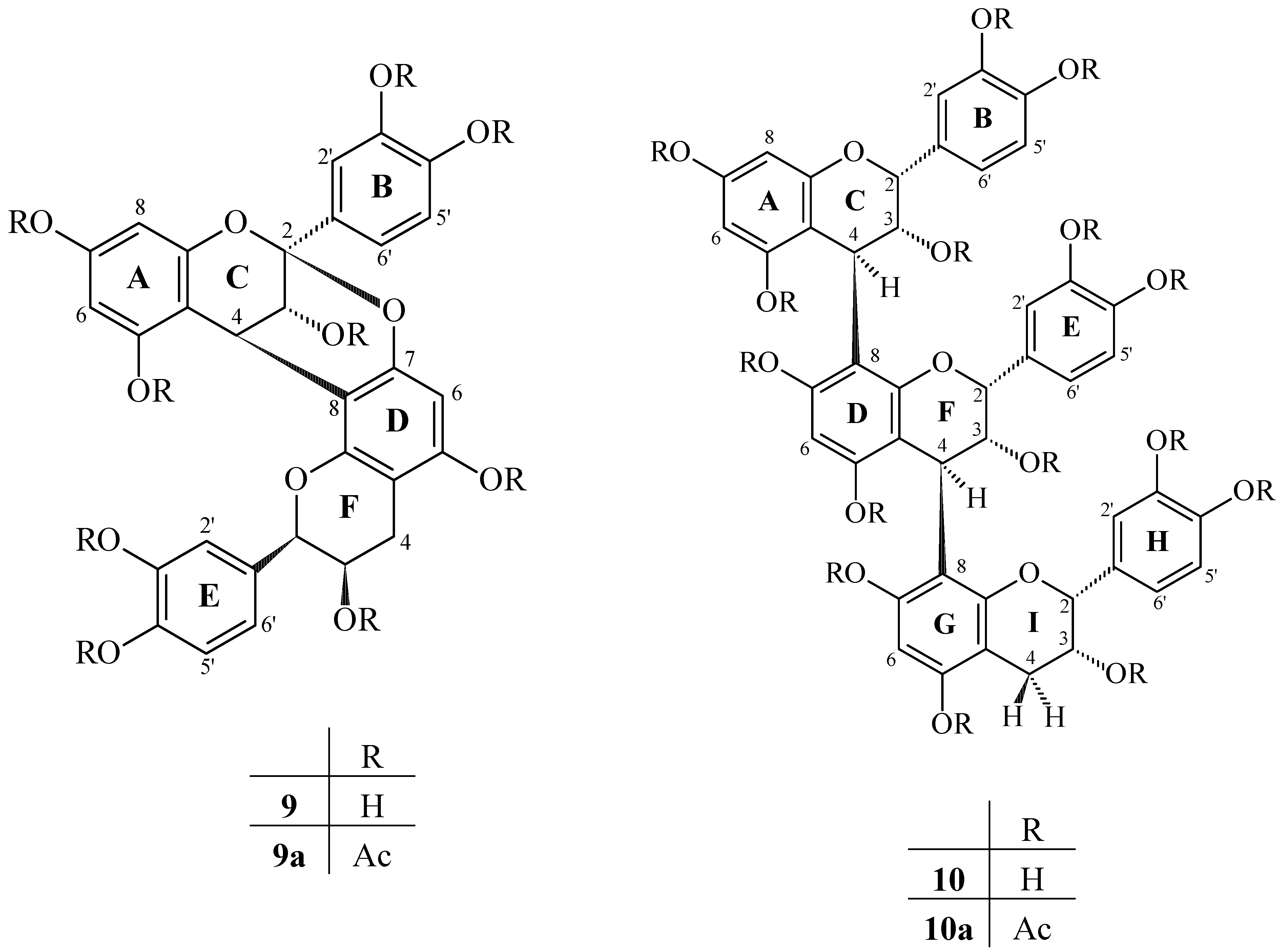 Molecules 12 01950 g003