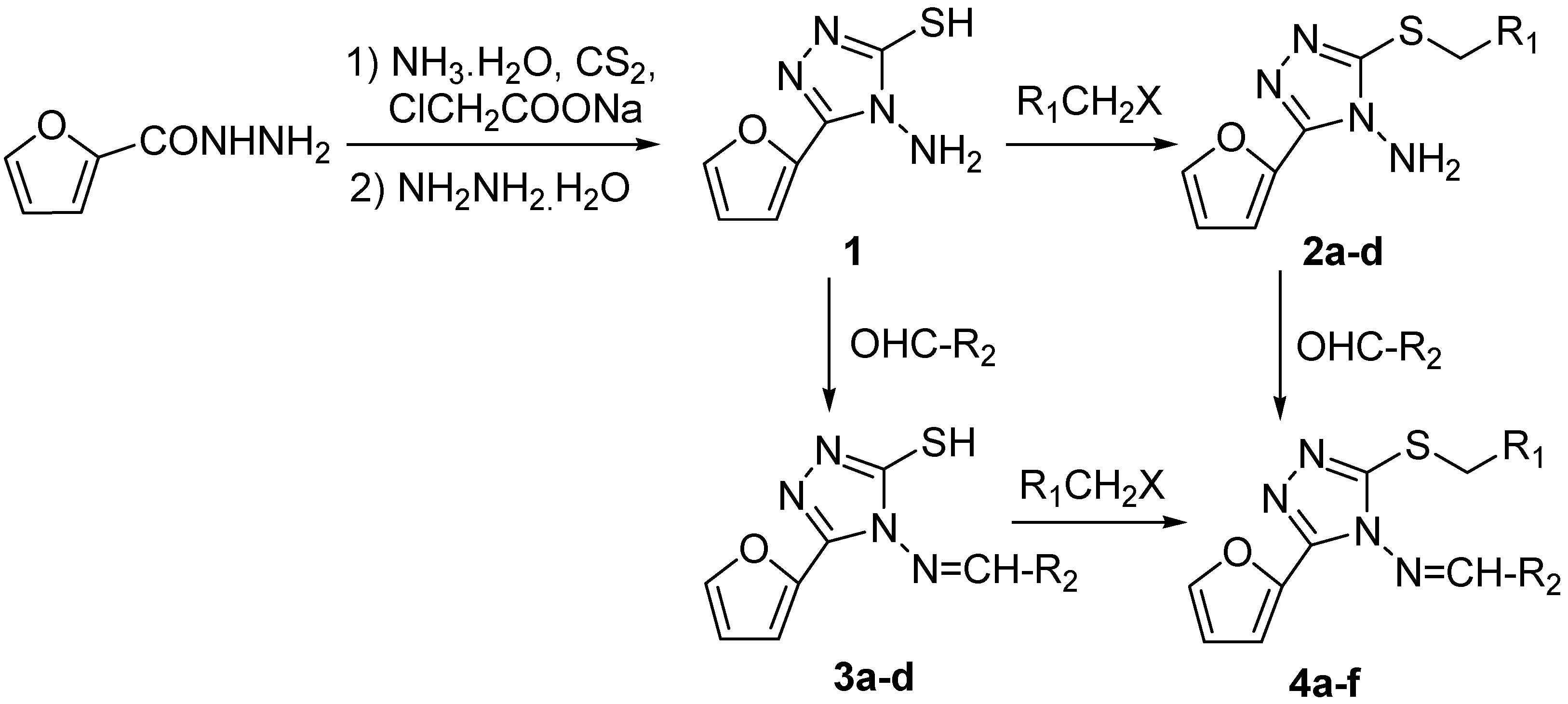 Molecules 12 02003 g002