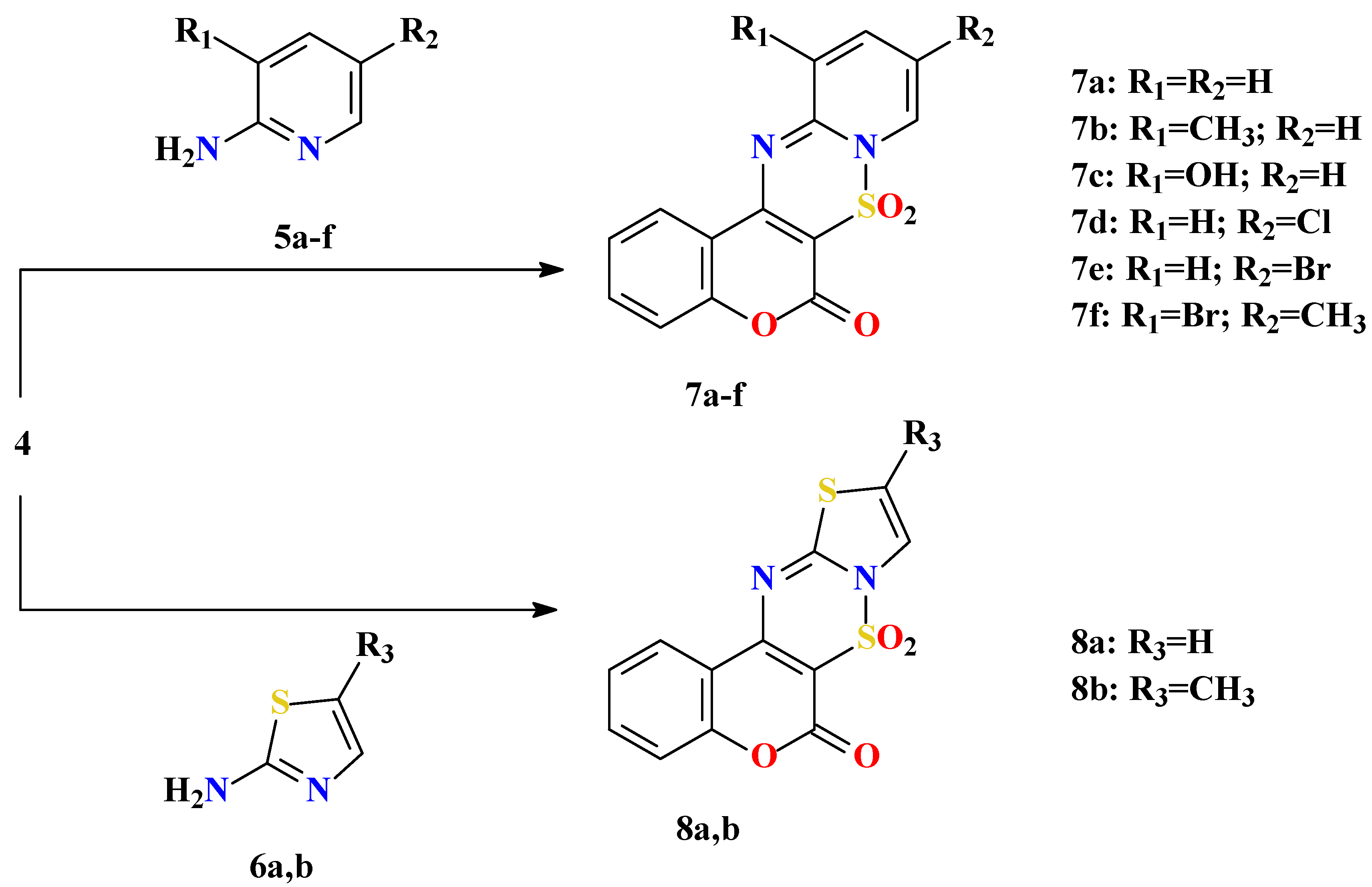Molecules 12 02017 g004