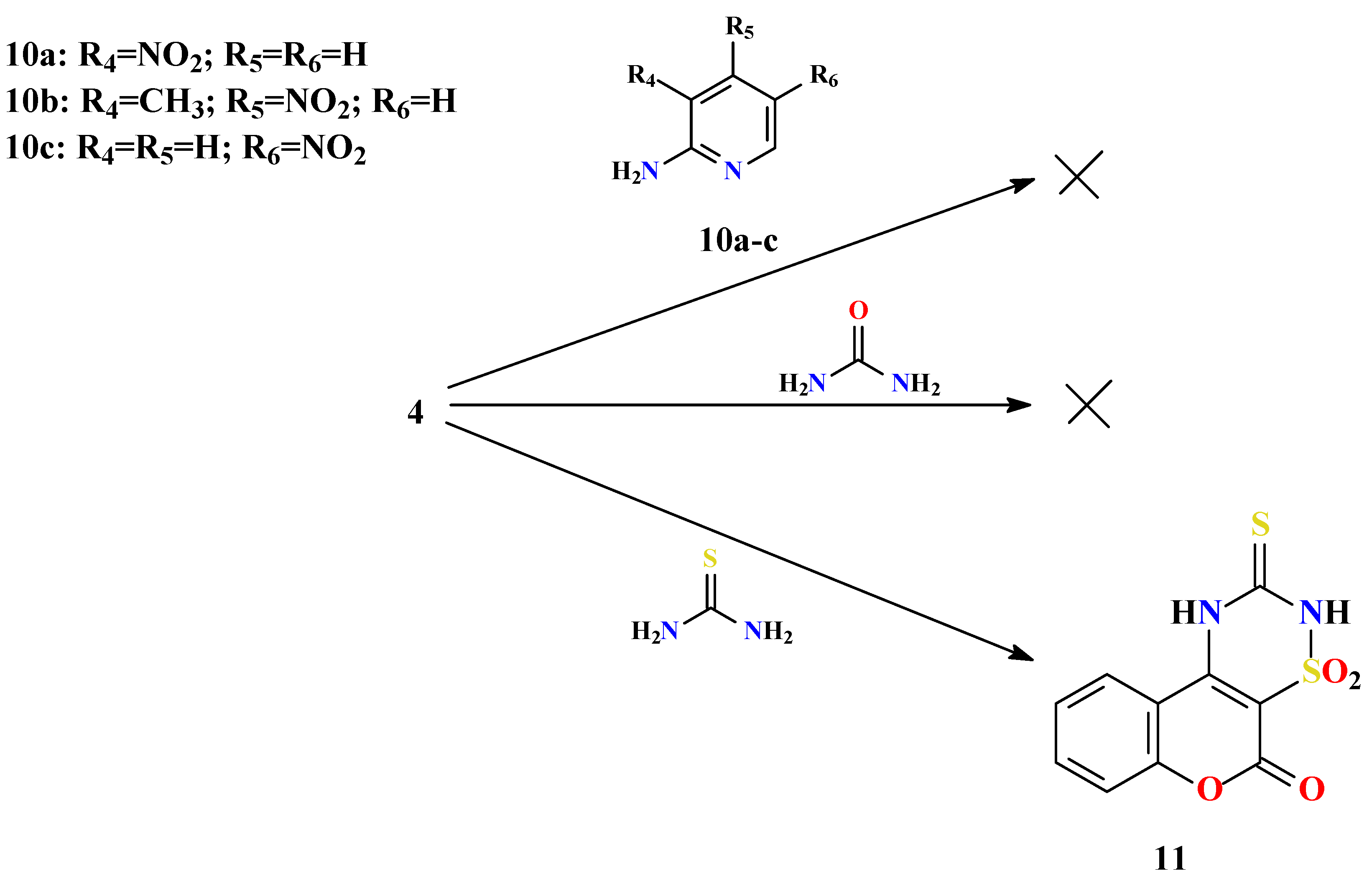 Molecules 12 02017 g006
