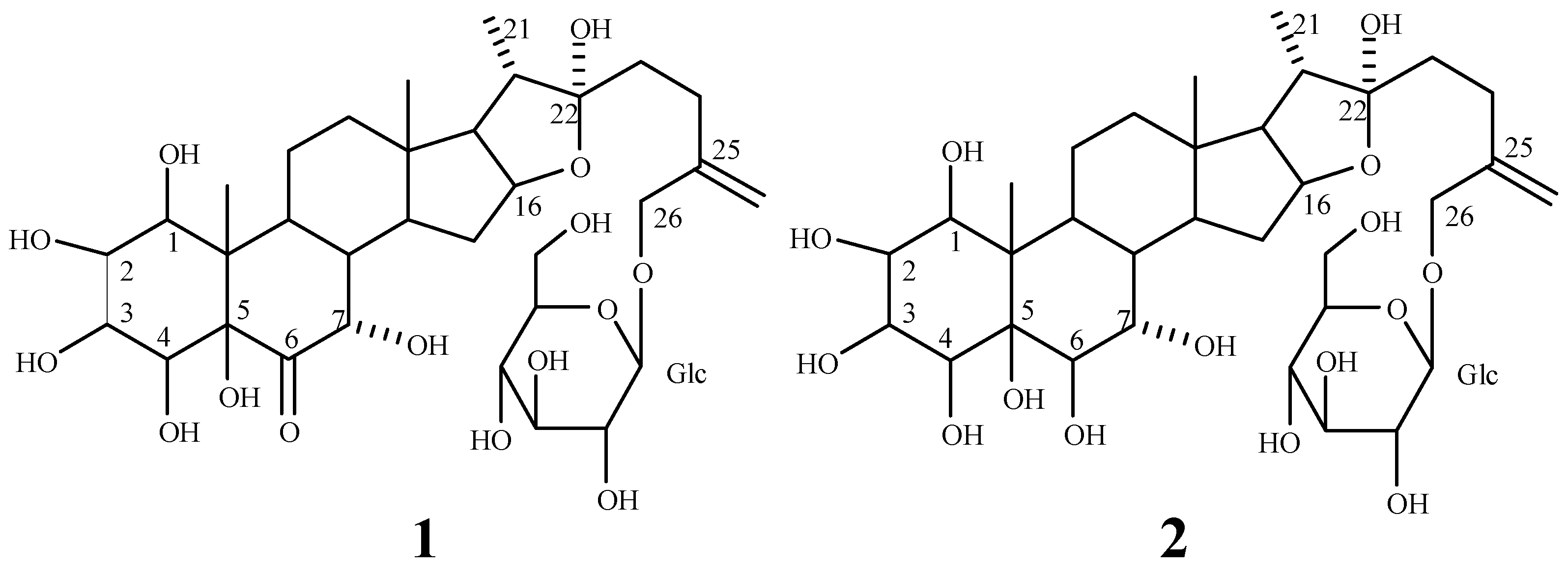 Molecules 12 02029 g001