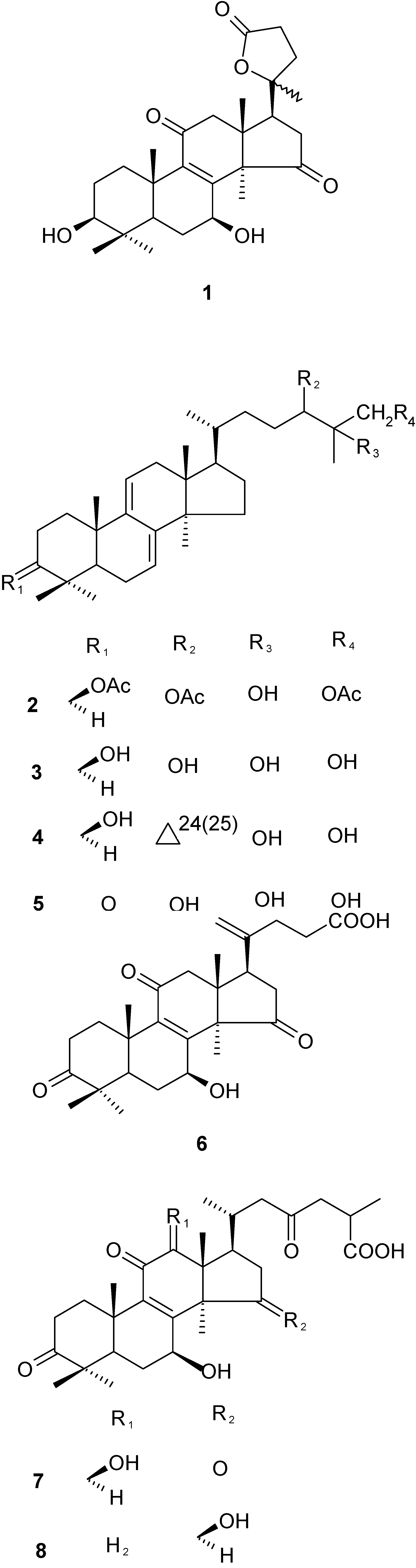 Molecules 12 02038 g001