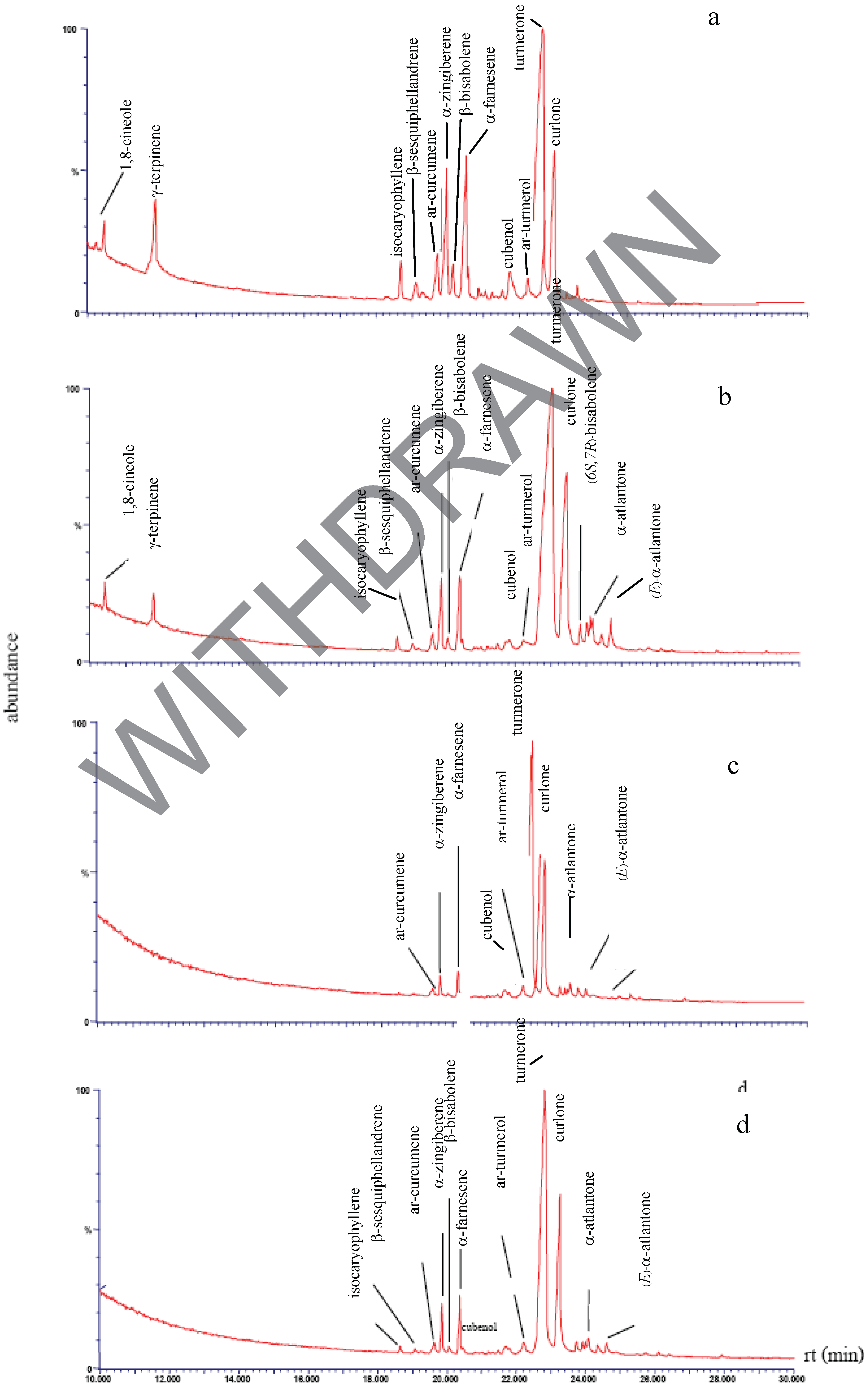 Molecules 12 02047 g003