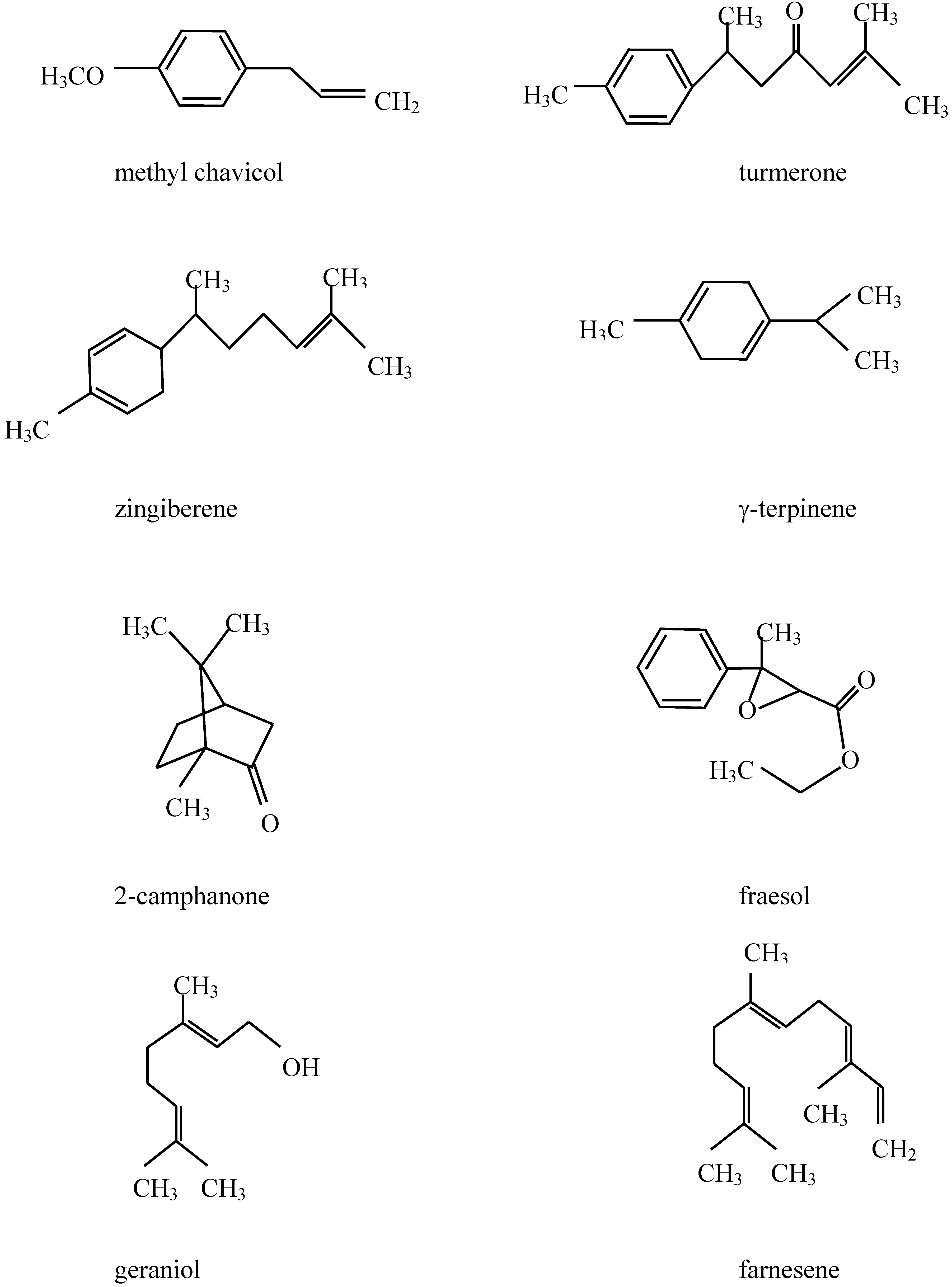 Molecules 12 02047 g006