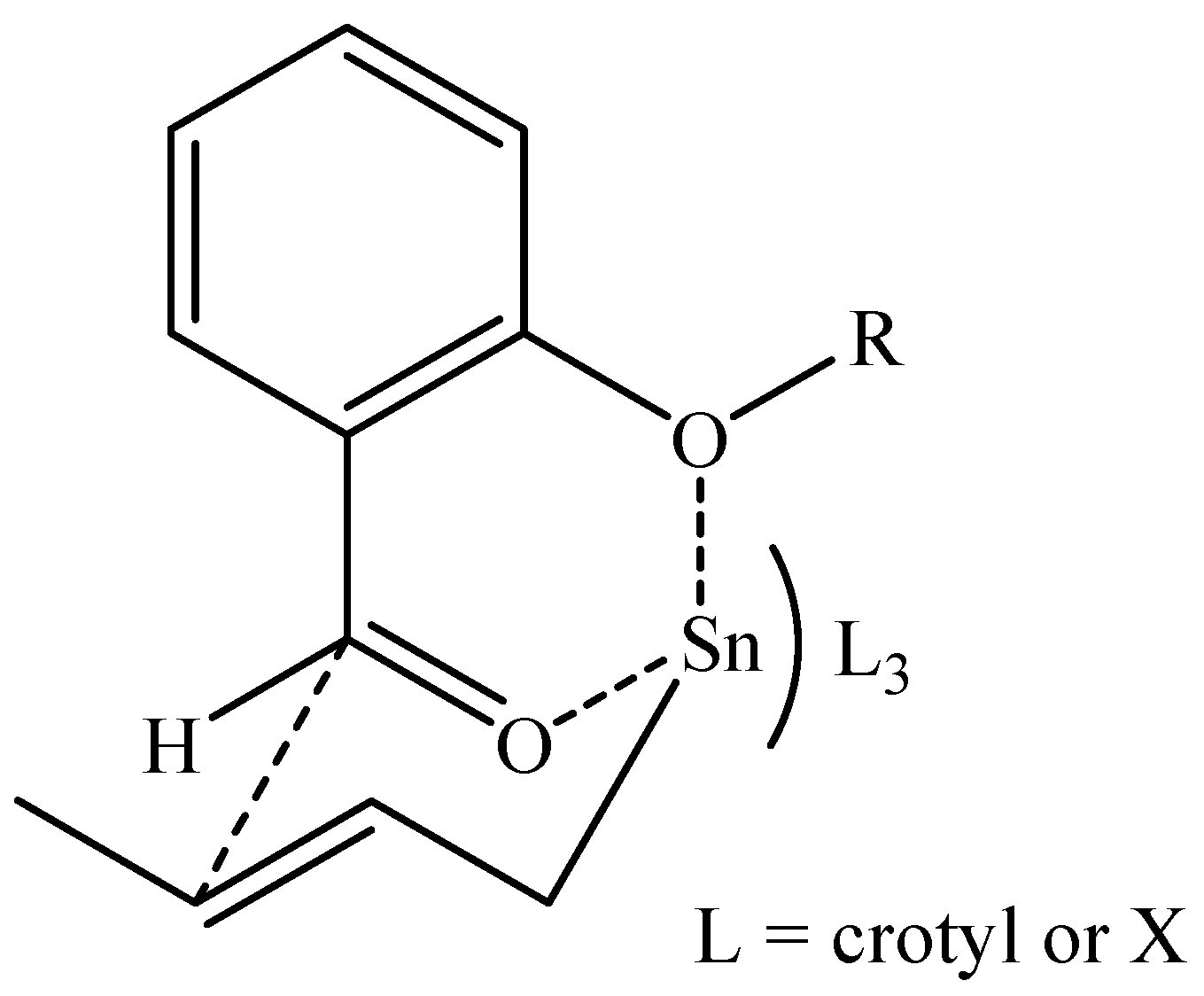 Molecules 12 02089 g001